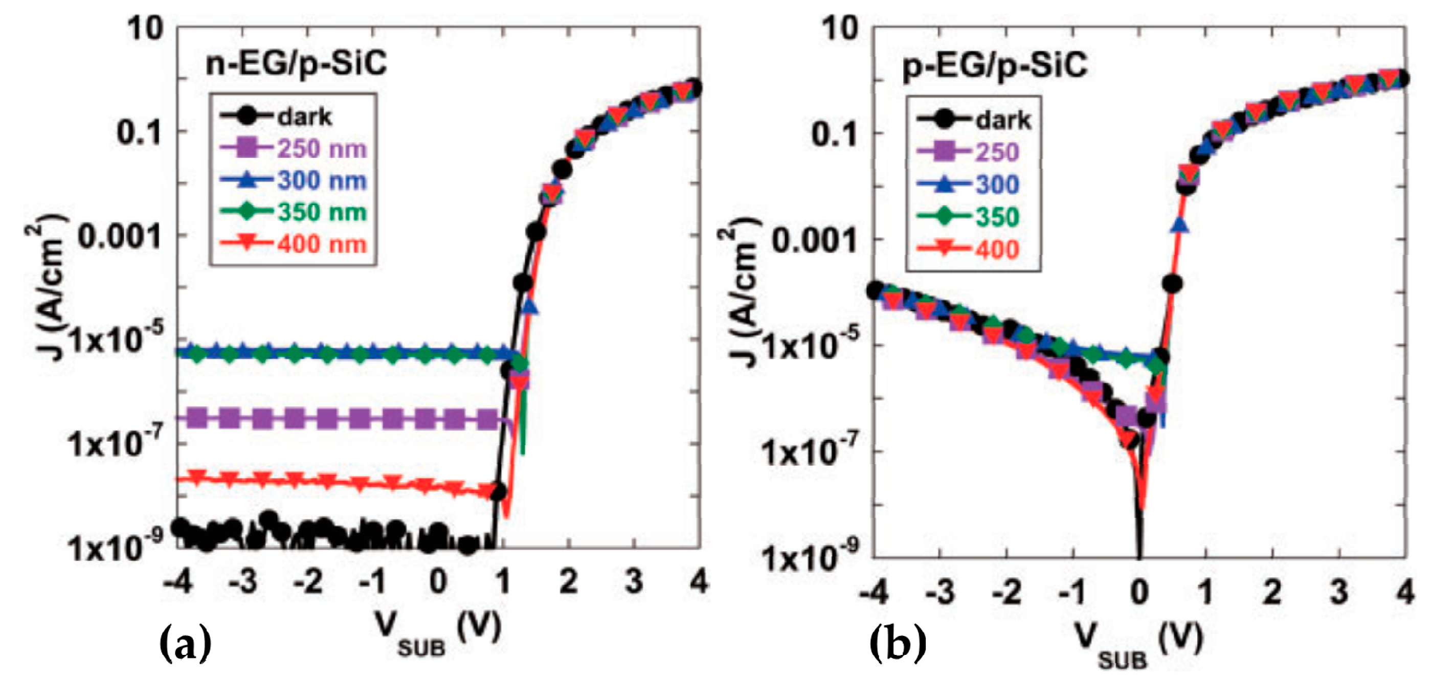 Crystals 07 00162 g013 550