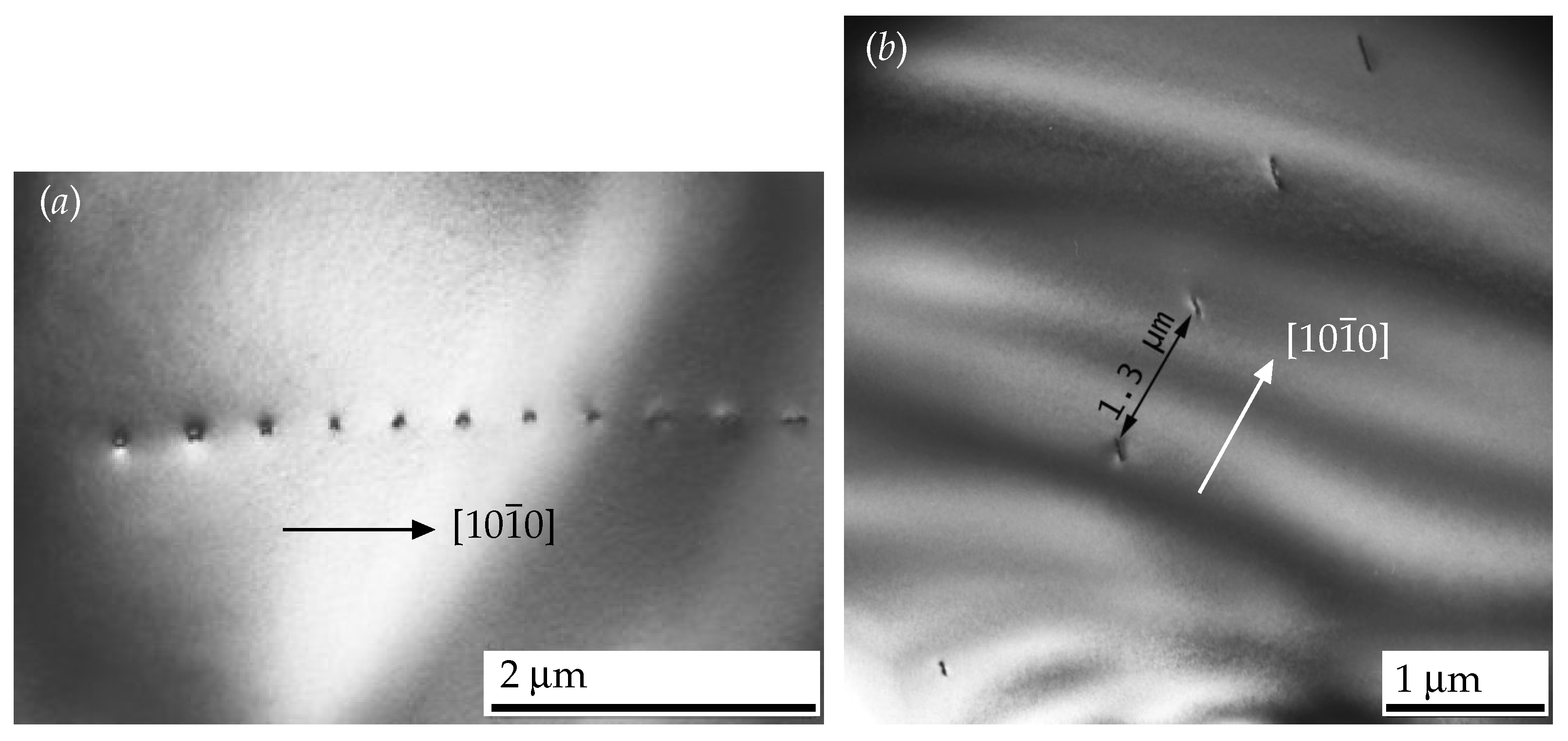 Crystals Free FullText Distribution of Dislocations near the