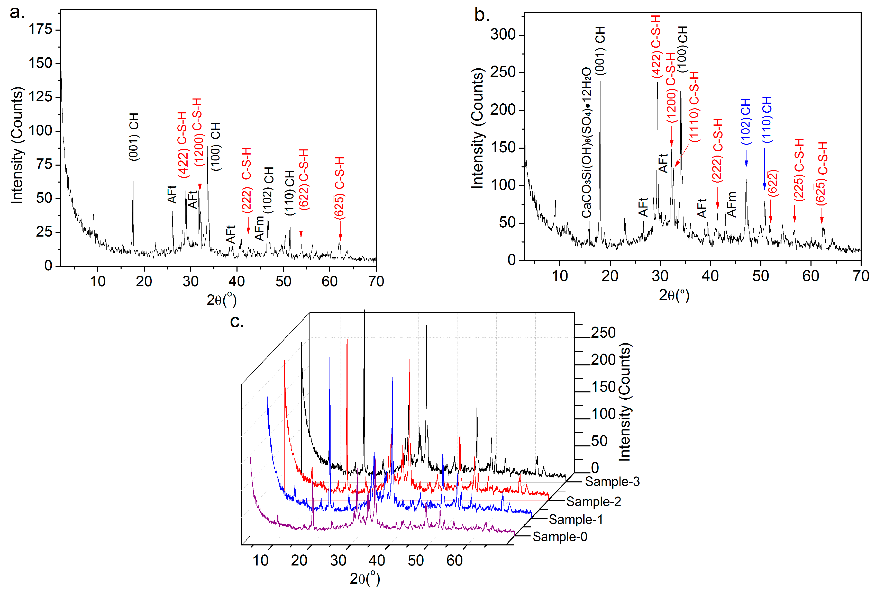 Crystals 07 00165 g006
