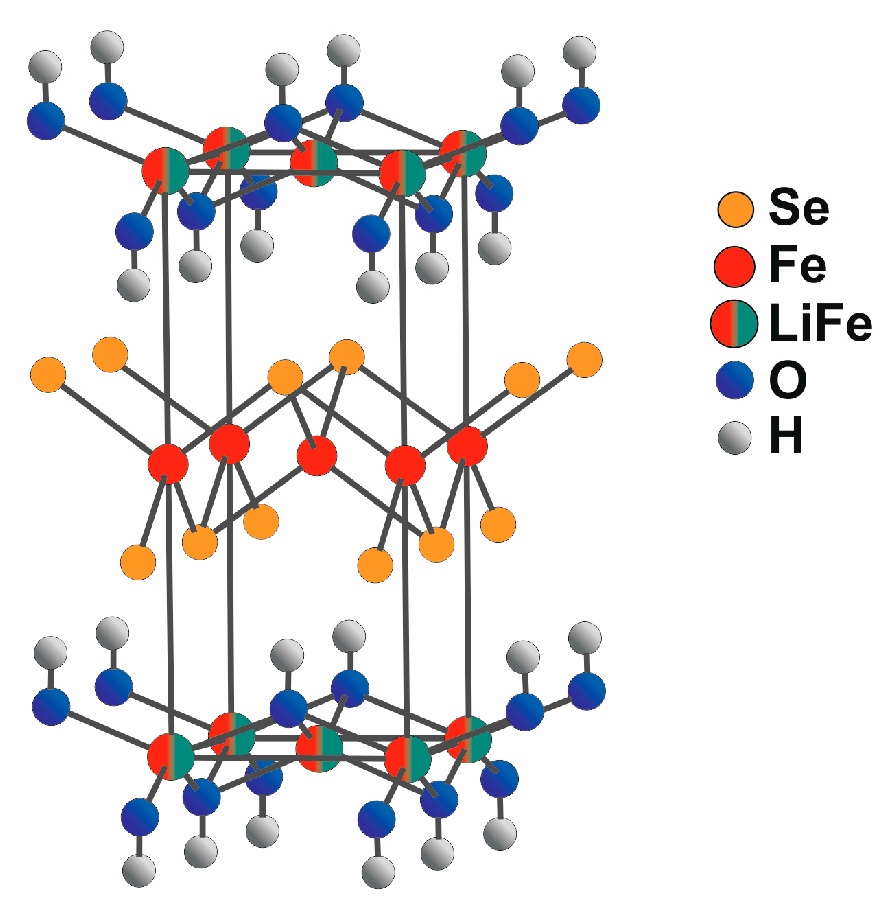 Crystals 07 00167 g006 550