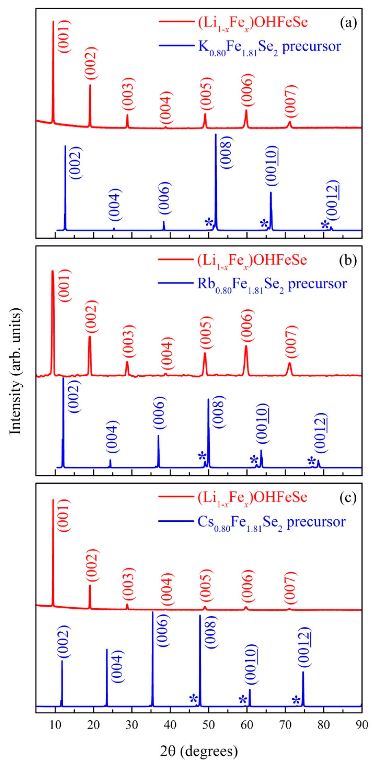 Crystals 07 00167 g007 550