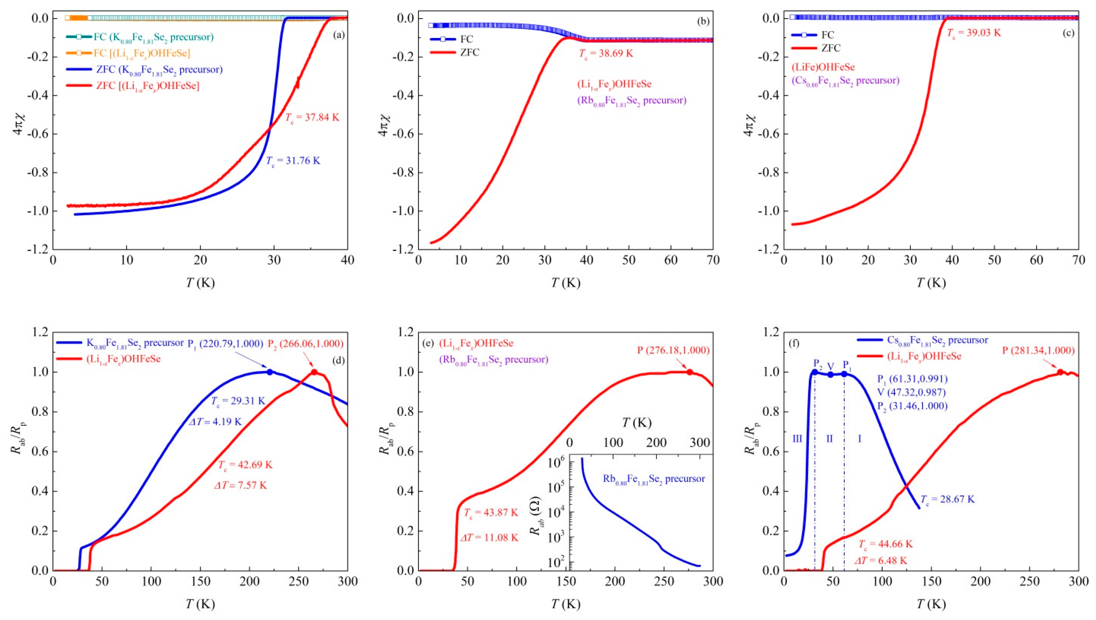 Crystals 07 00167 g009 550