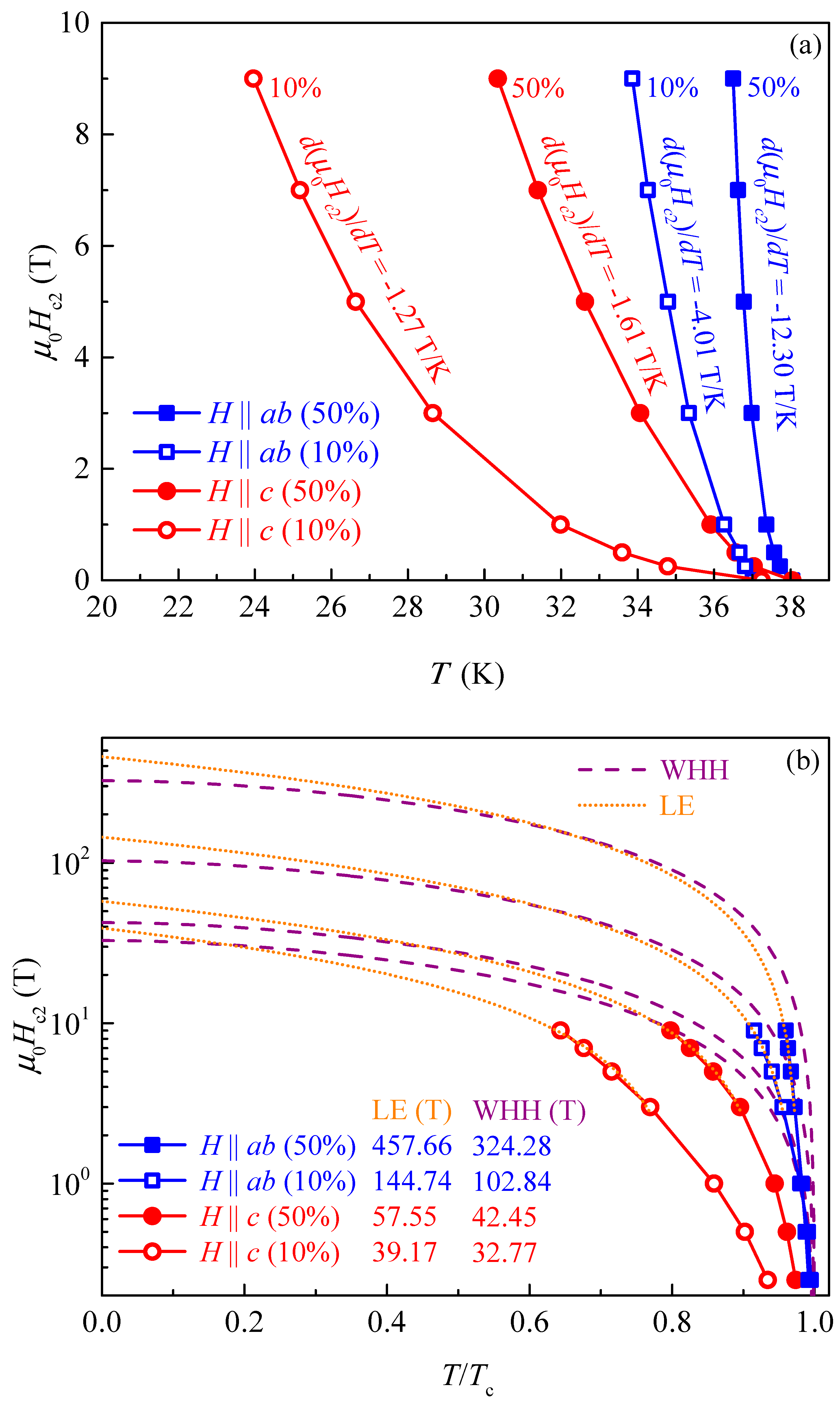 Crystals 07 00167 g015 550