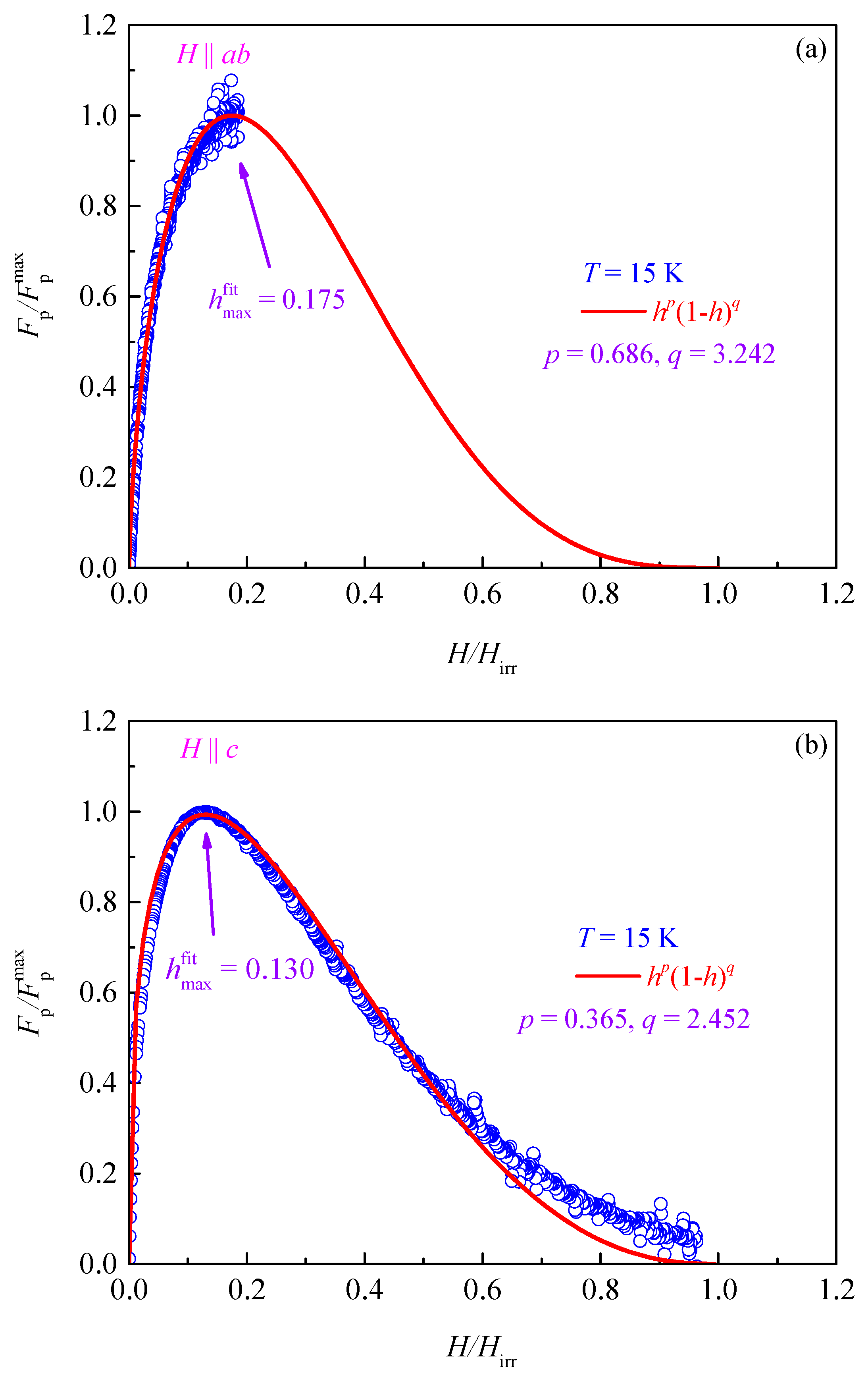 Crystals 07 00167 g018 550