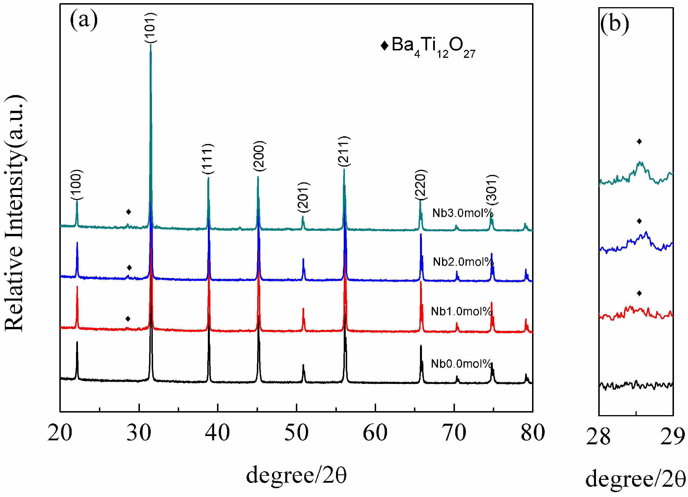 Crystals 07 00168 g001 550