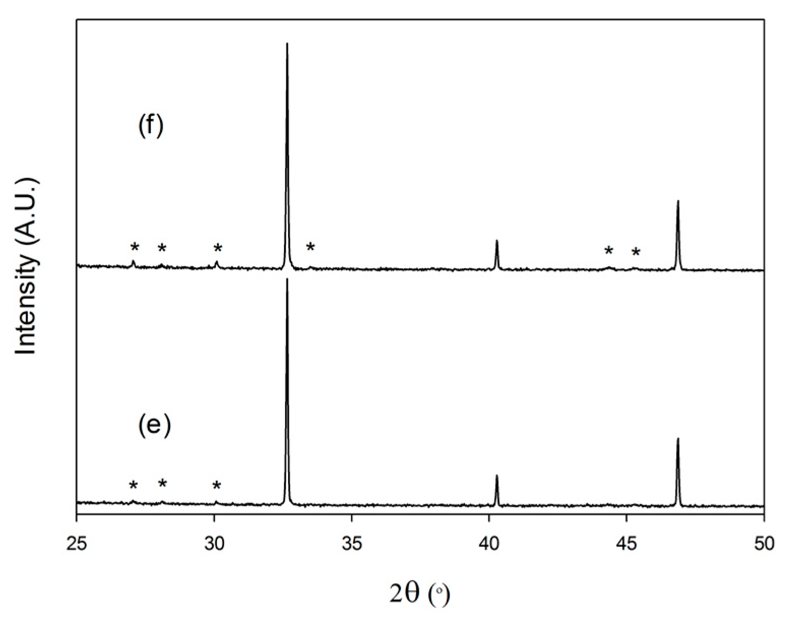 Crystals 07 00169 g002b