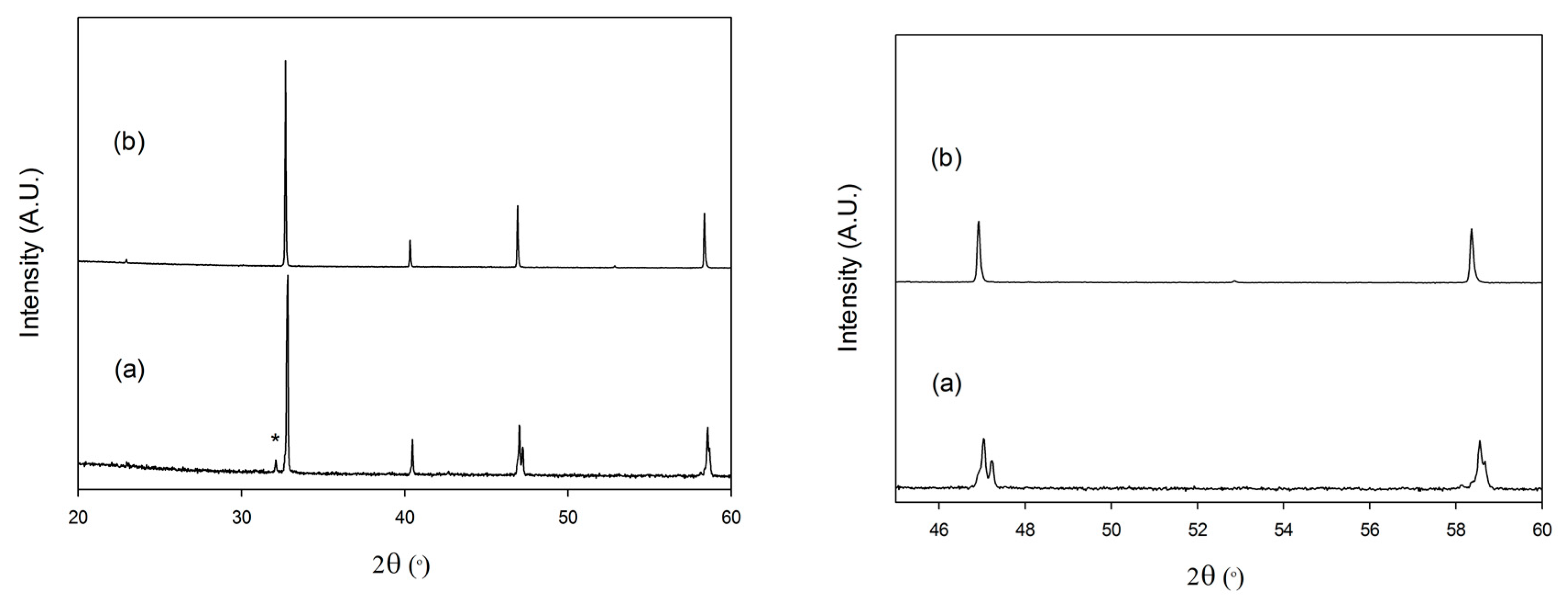 Crystals 07 00169 g003