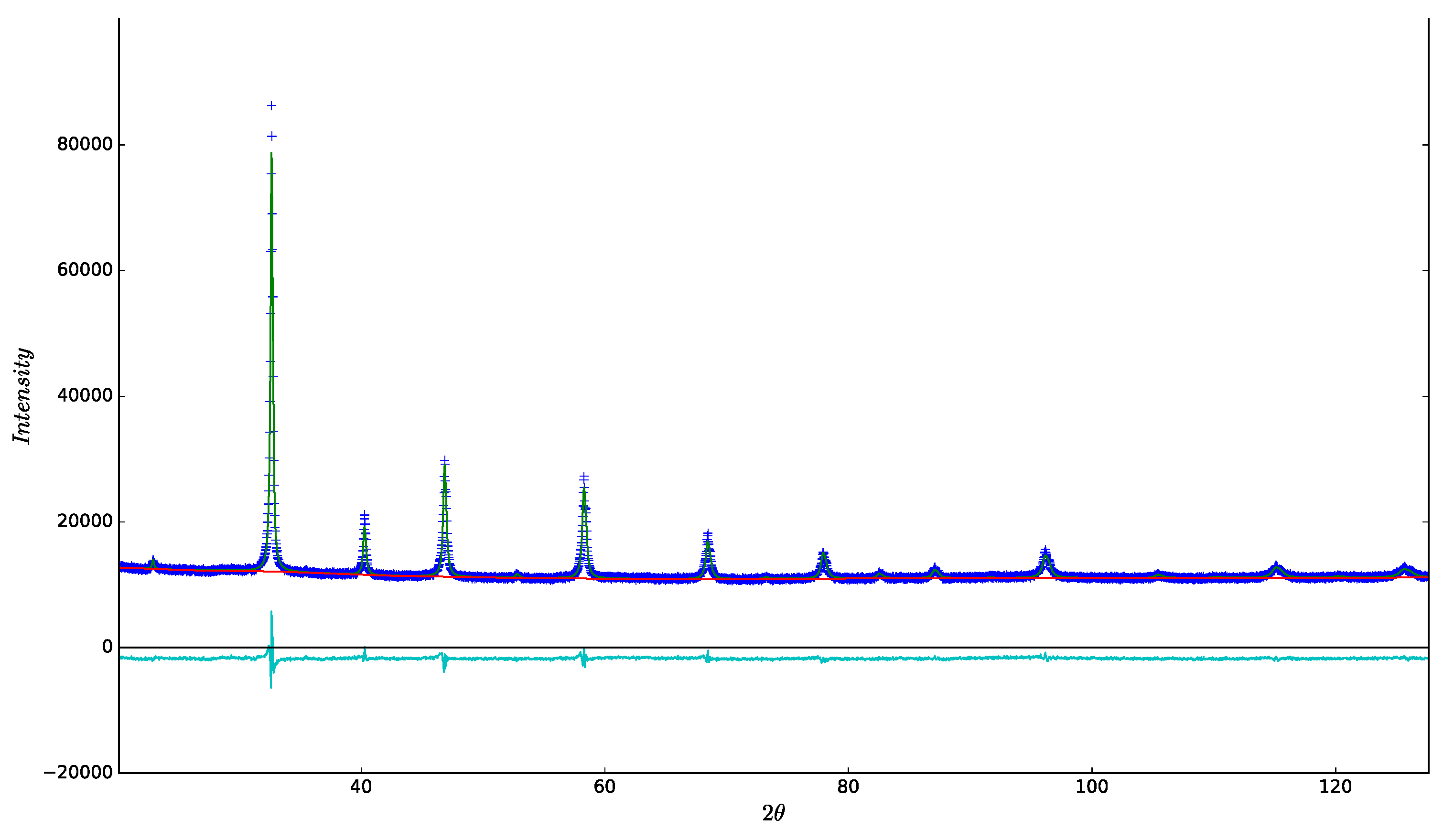 Crystals 07 00169 g004