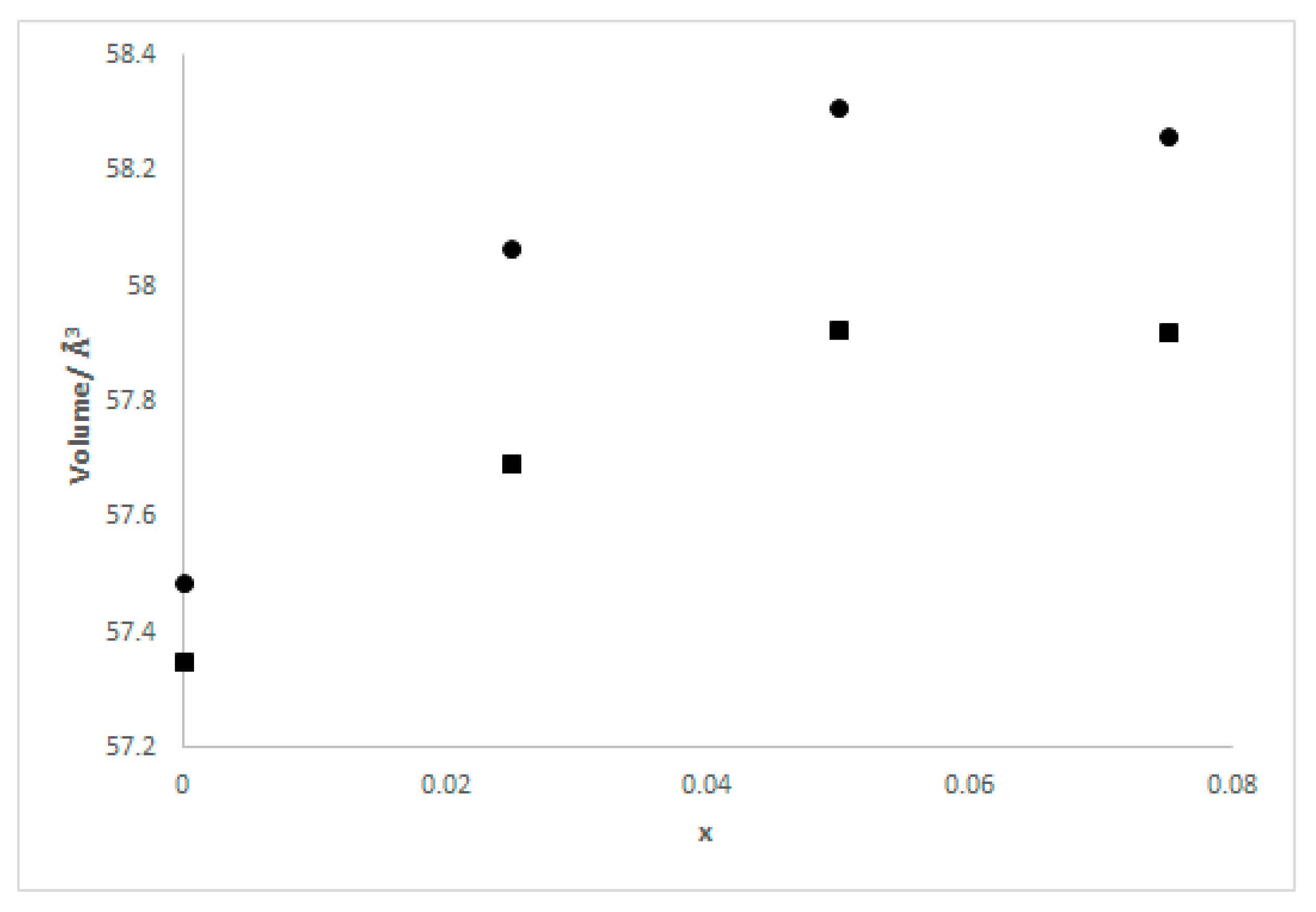 Crystals 07 00169 g008