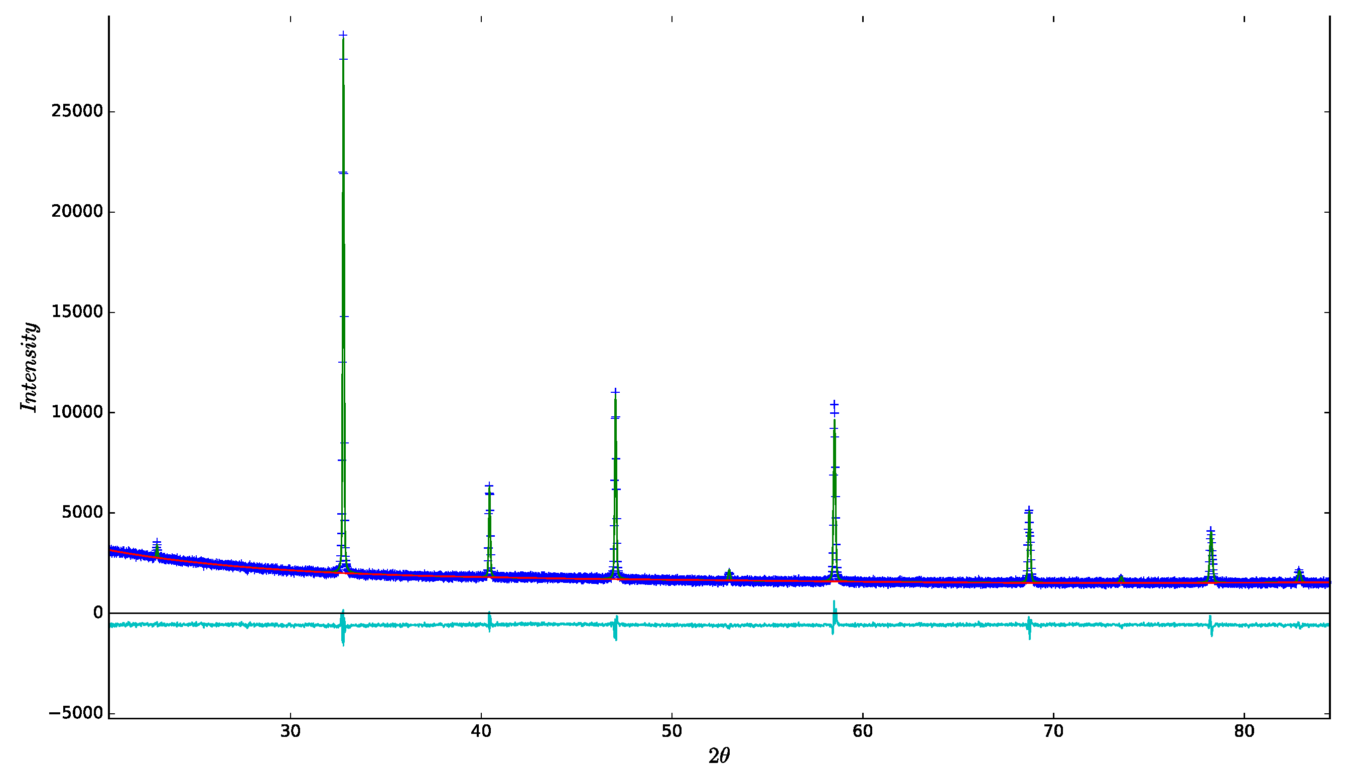Crystals 07 00169 g011