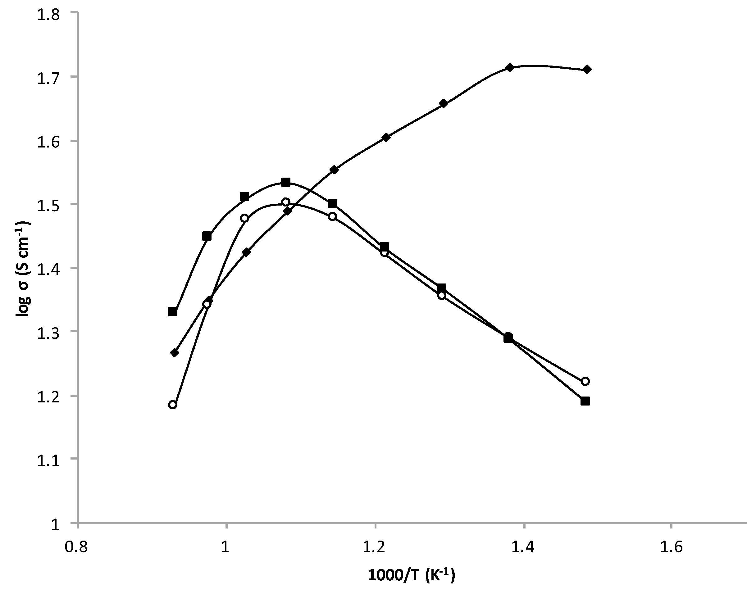 Crystals 07 00169 g013