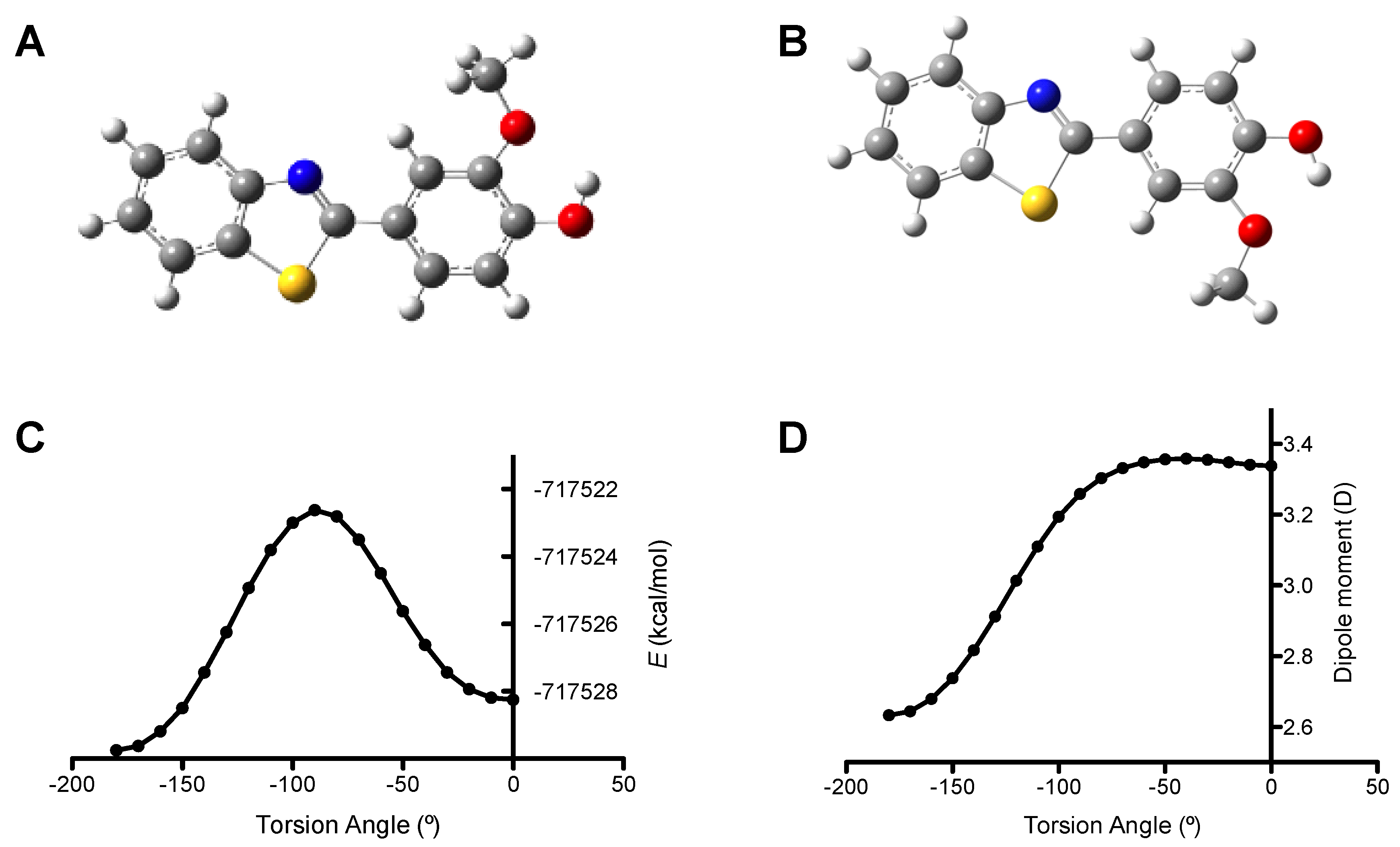 Crystals 07 00171 g002