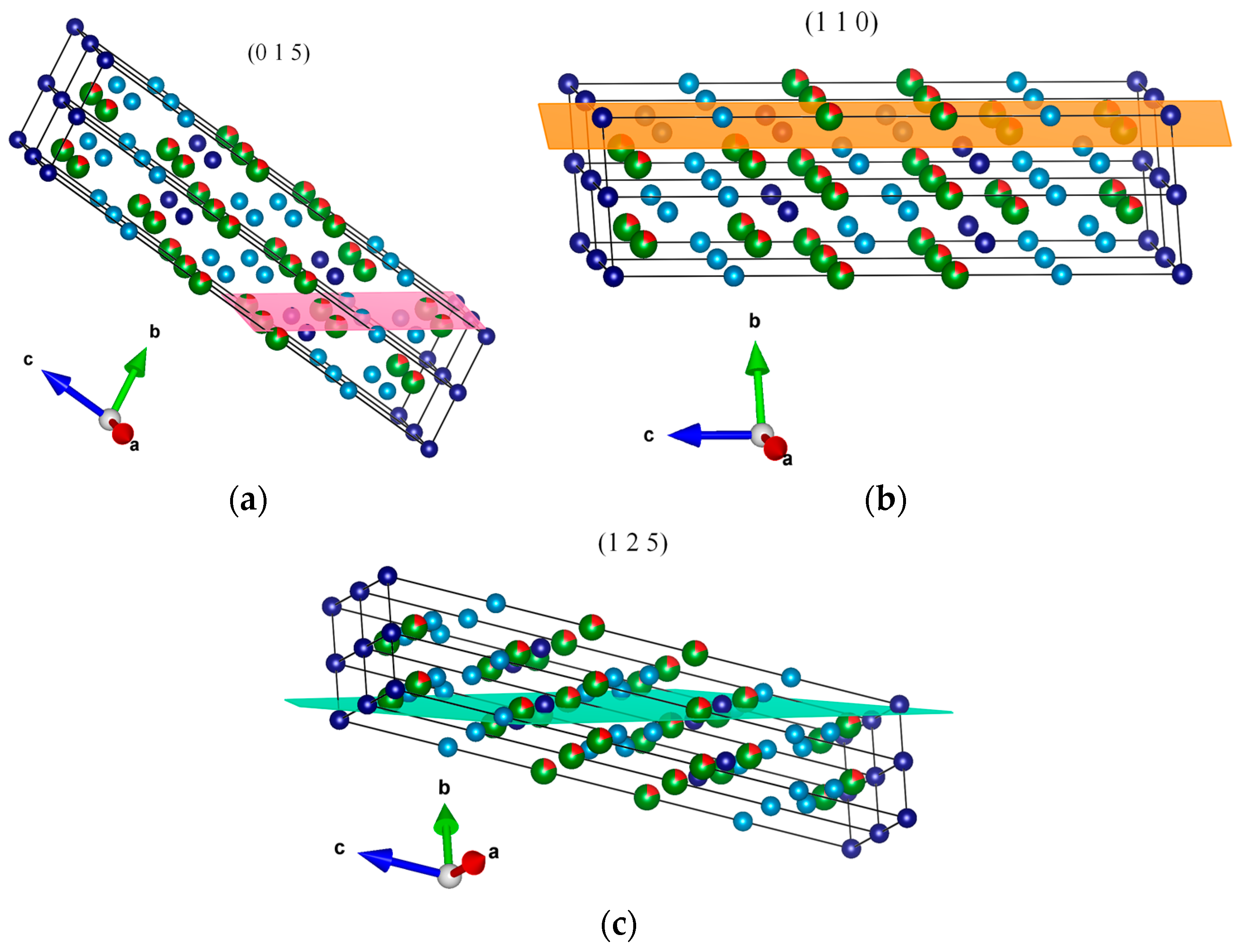 Crystals 07 00172 g002