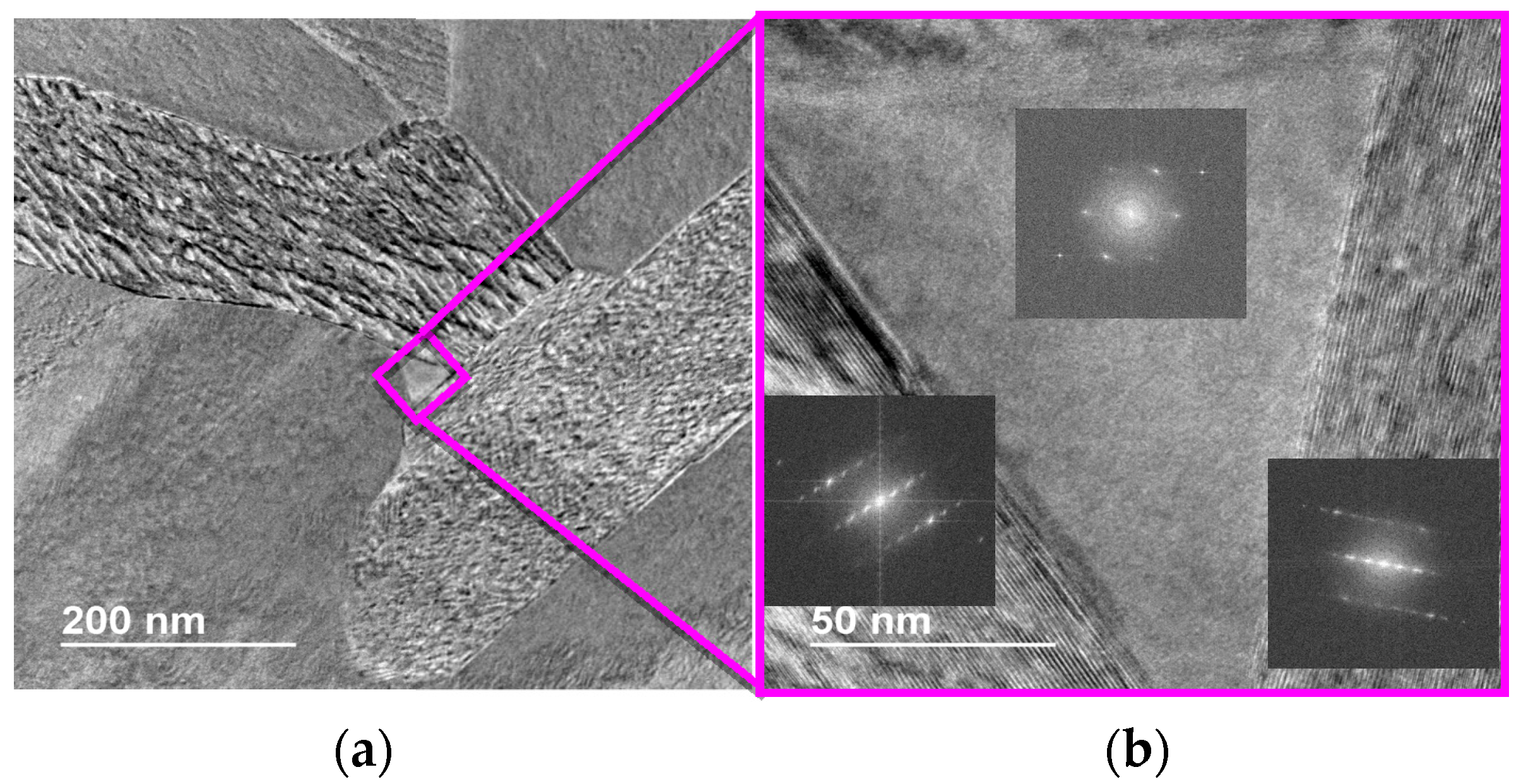Crystals 07 00172 g008