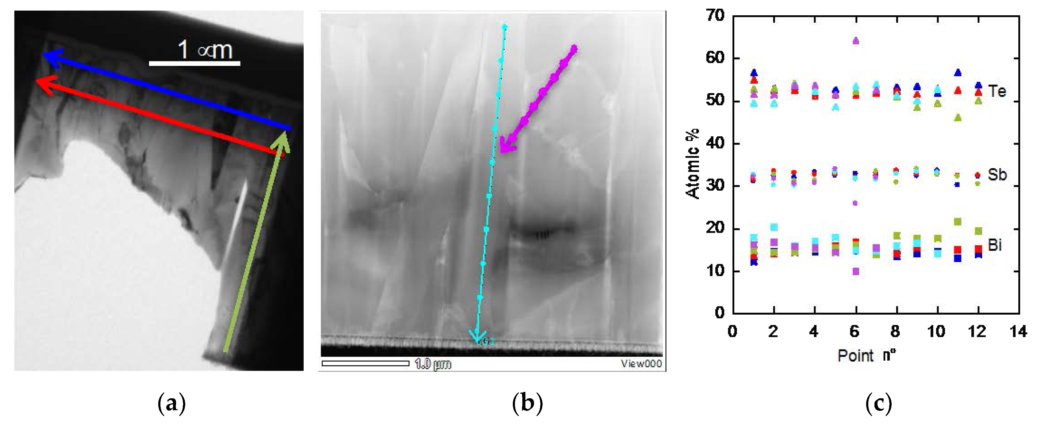 Crystals 07 00172 g011