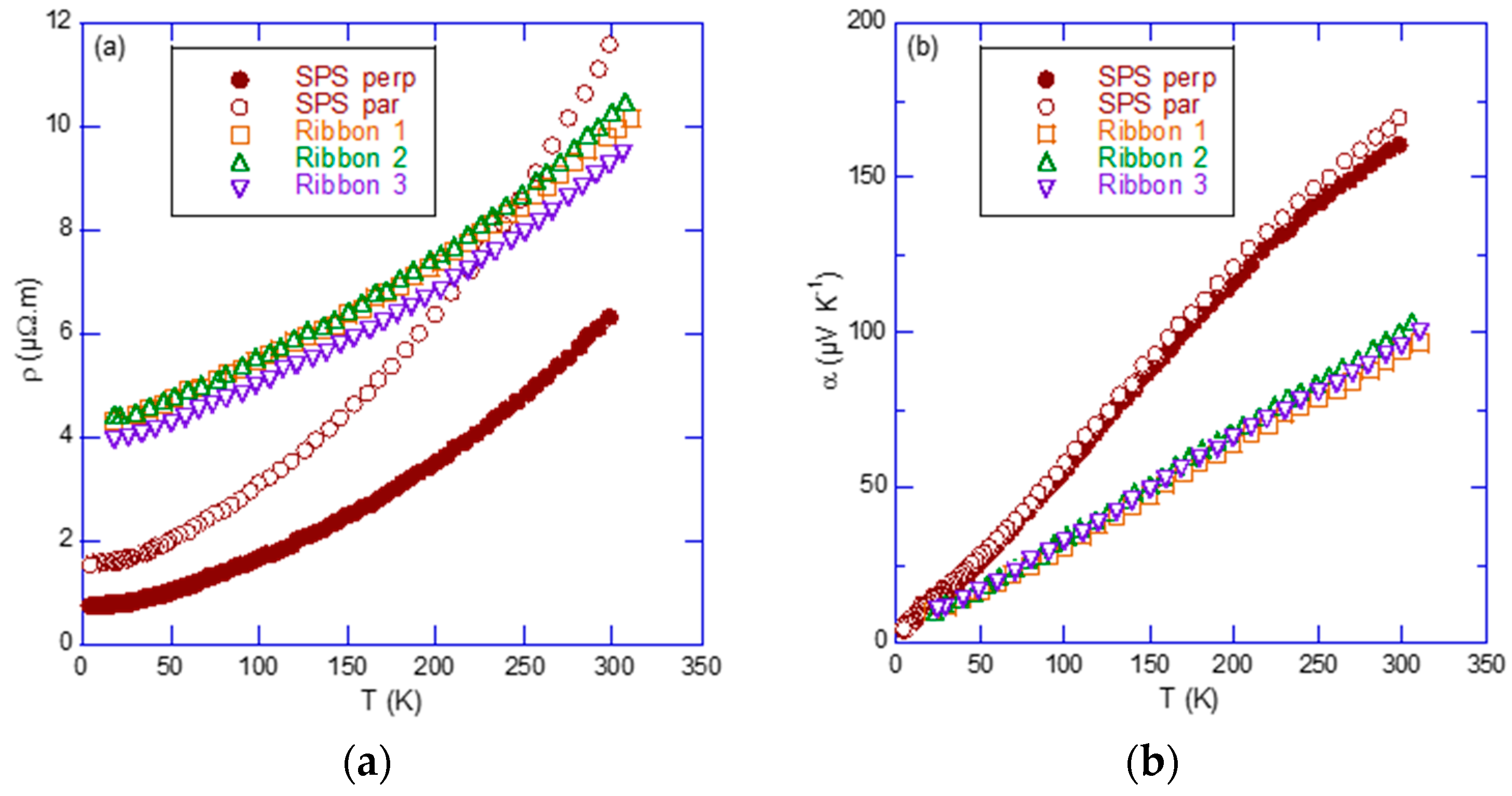 Crystals 07 00172 g013