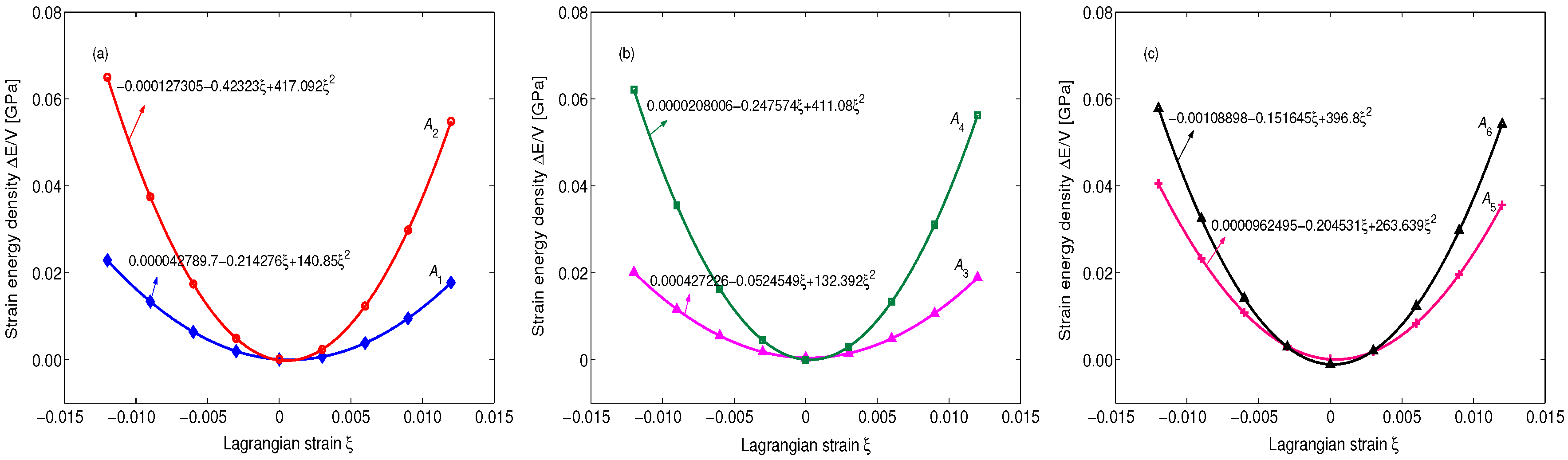 Crystals 07 00173 g002