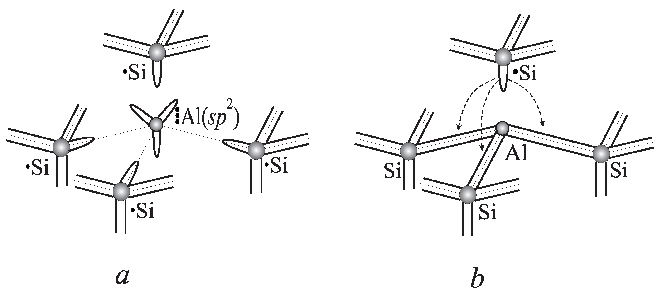 Crystals 07 00174 g001 550