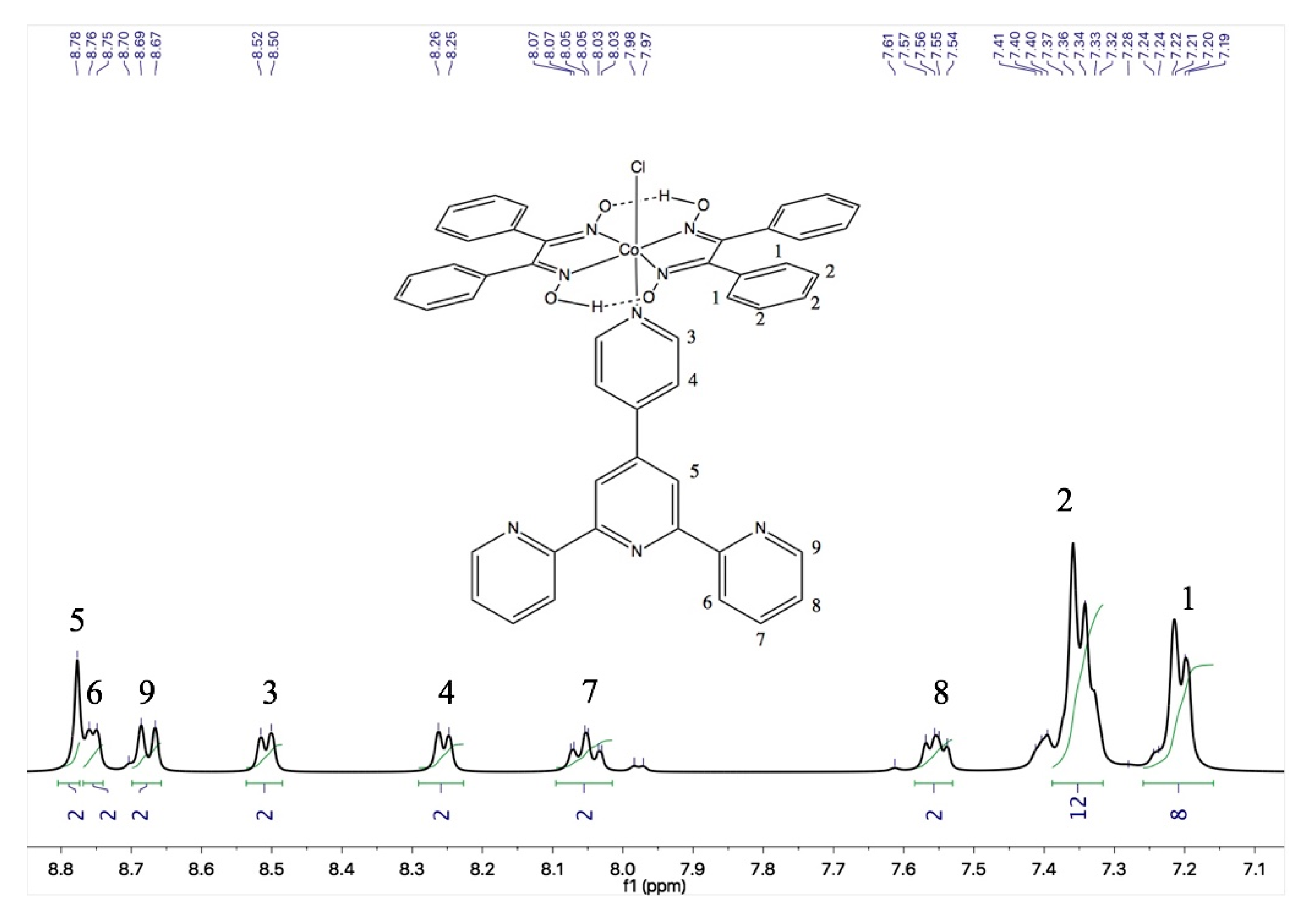 Crystals 07 00175 g002