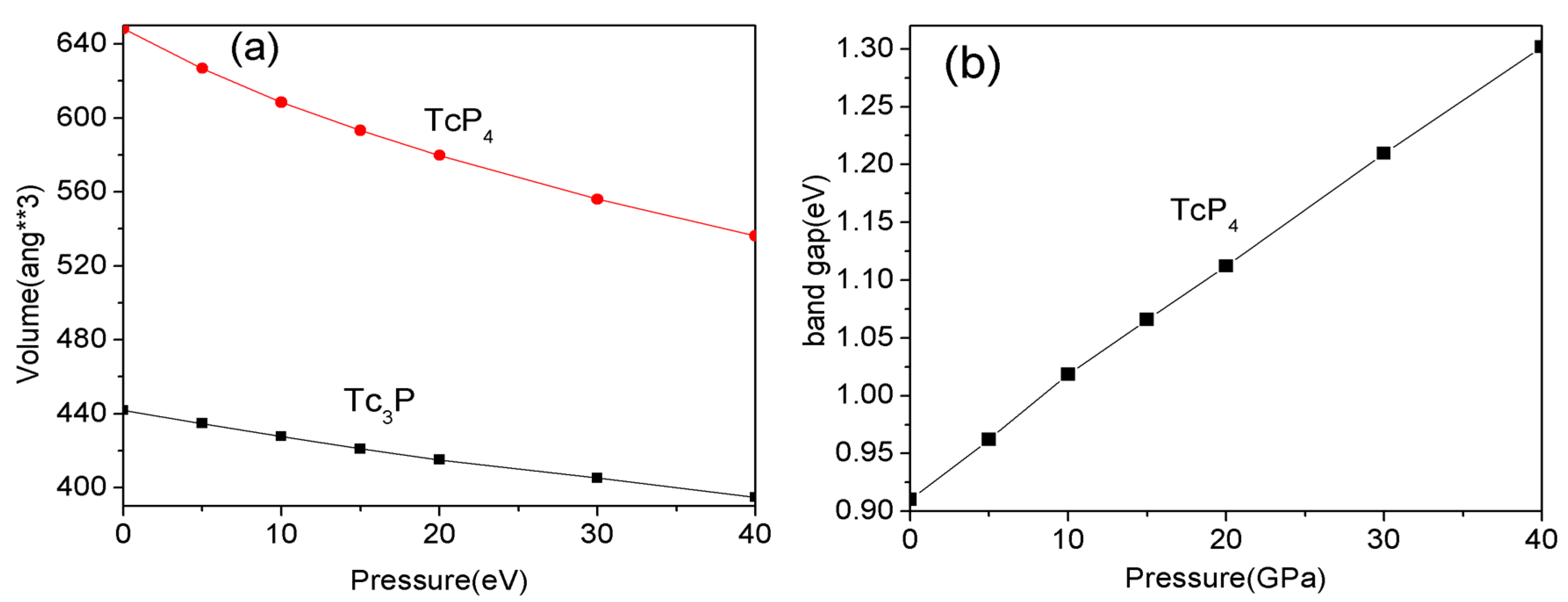 Crystals 07 00176 g003