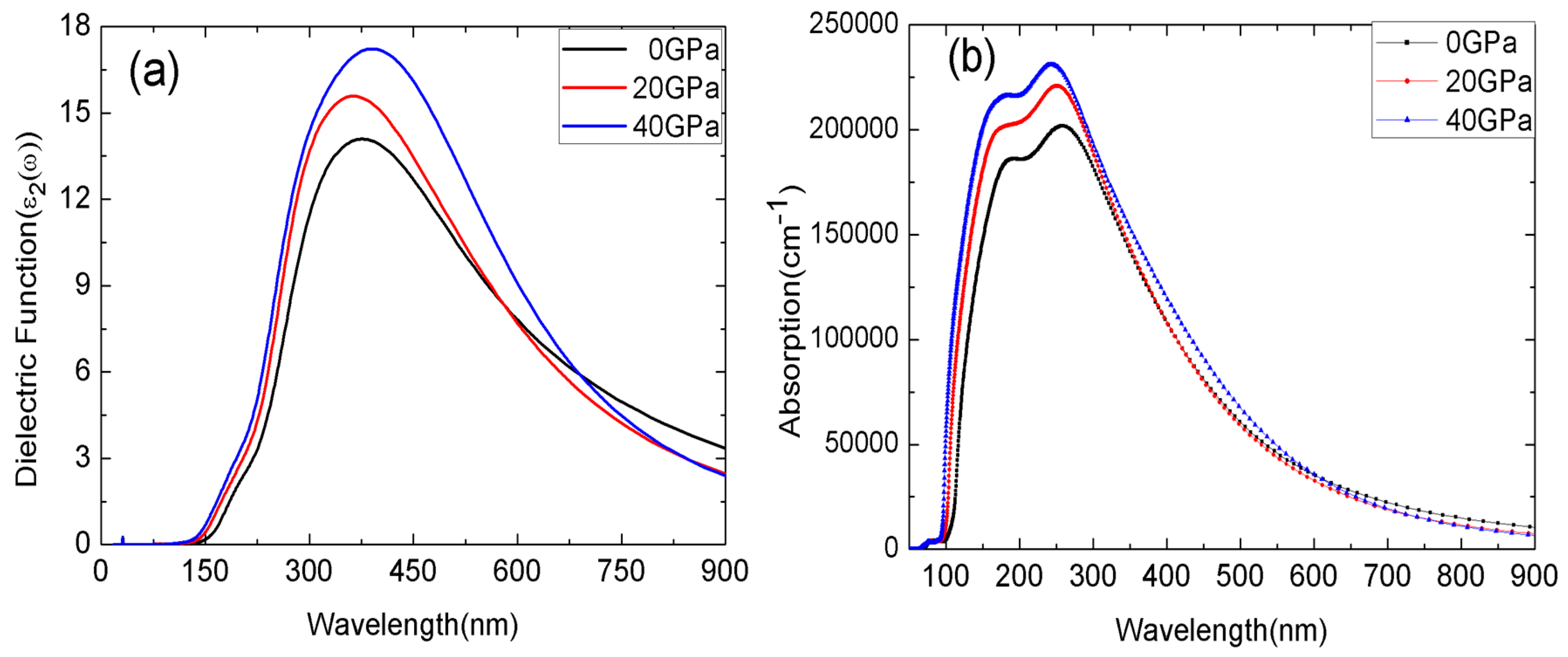 Crystals 07 00176 g005