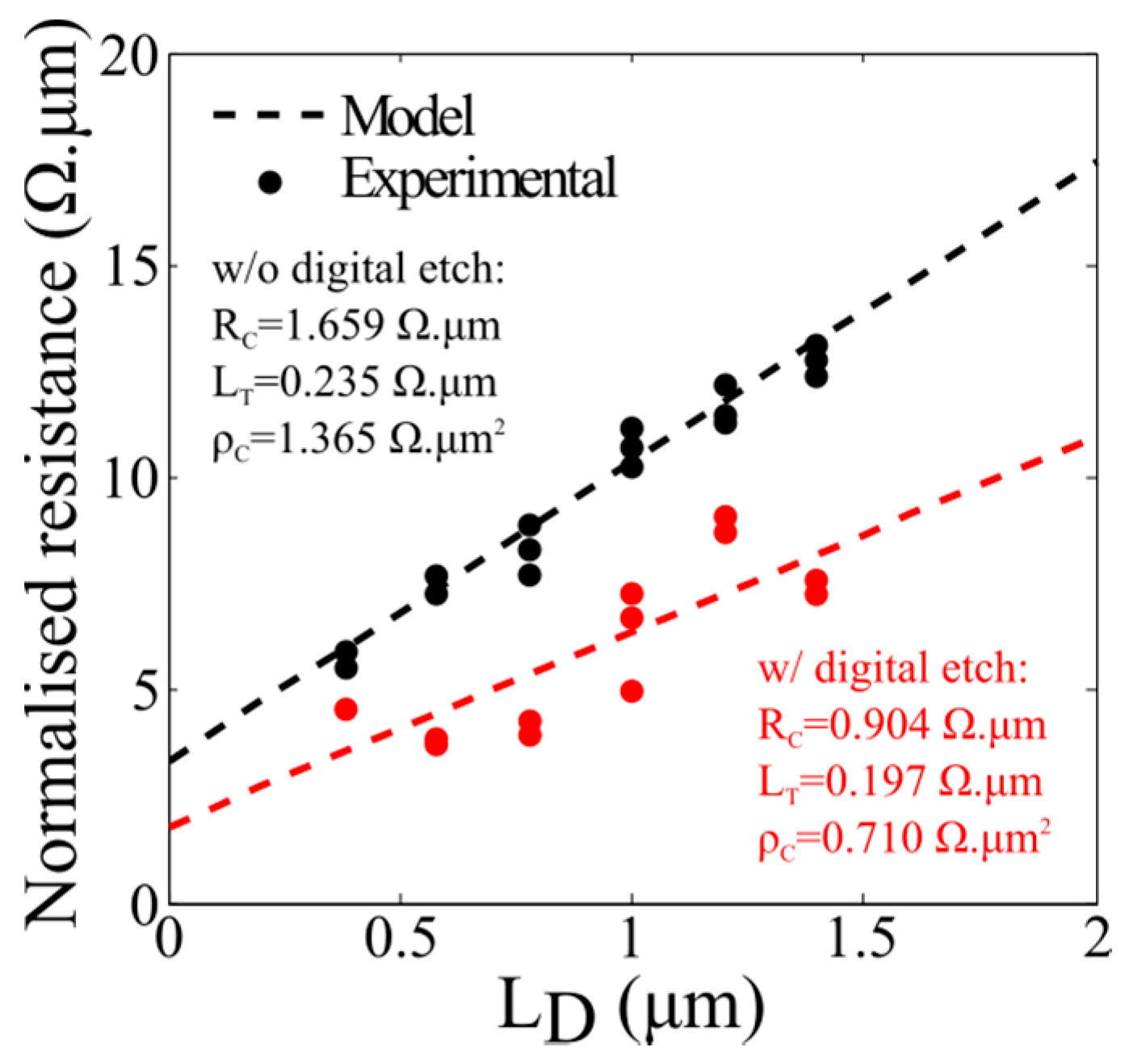 Crystals 07 00177 g002