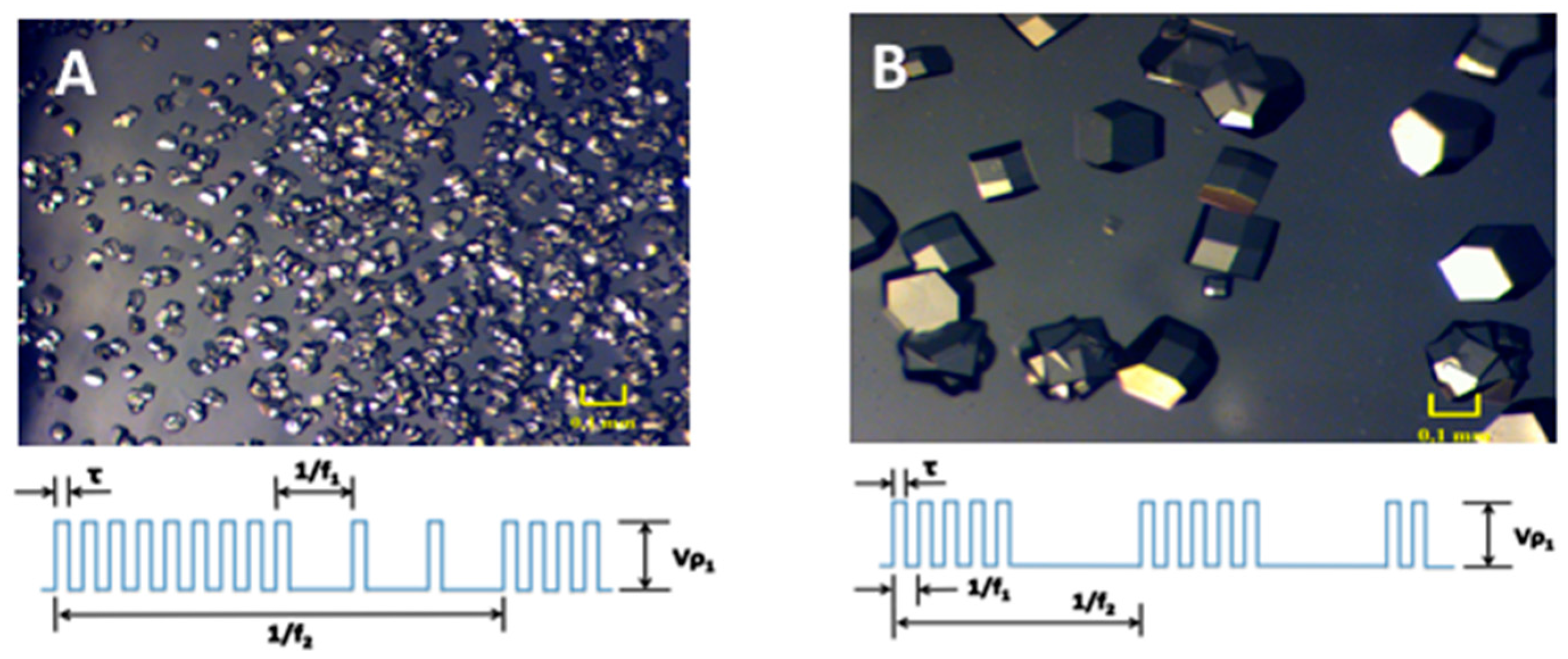 Crystals 07 00179 g002a 550
