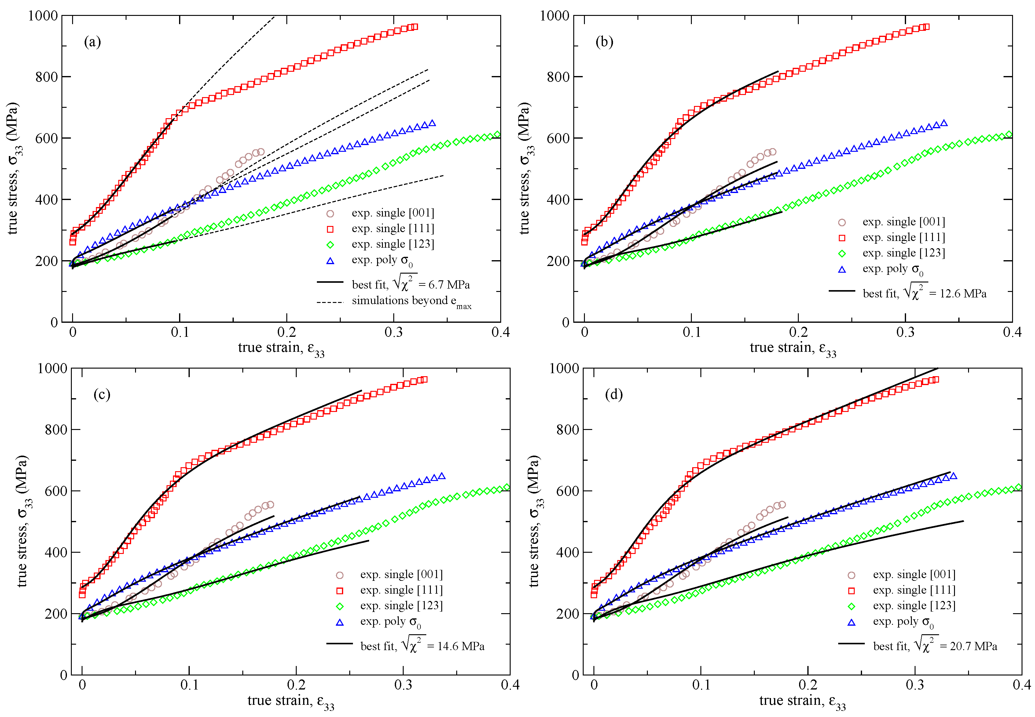 Crystals 07 00181 g005