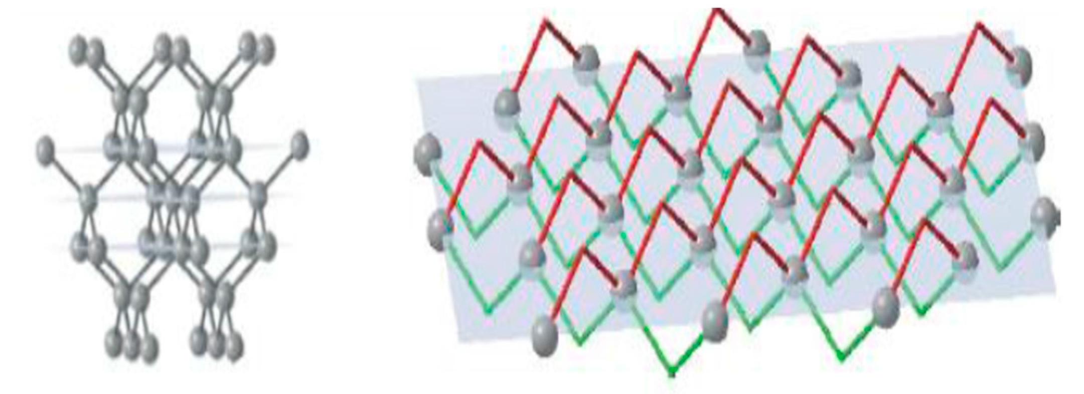 Crystals 07 00190 g003 550