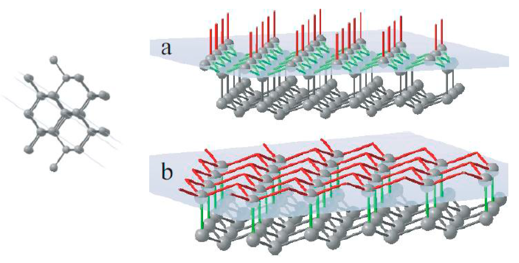 Crystals 07 00190 g005 550