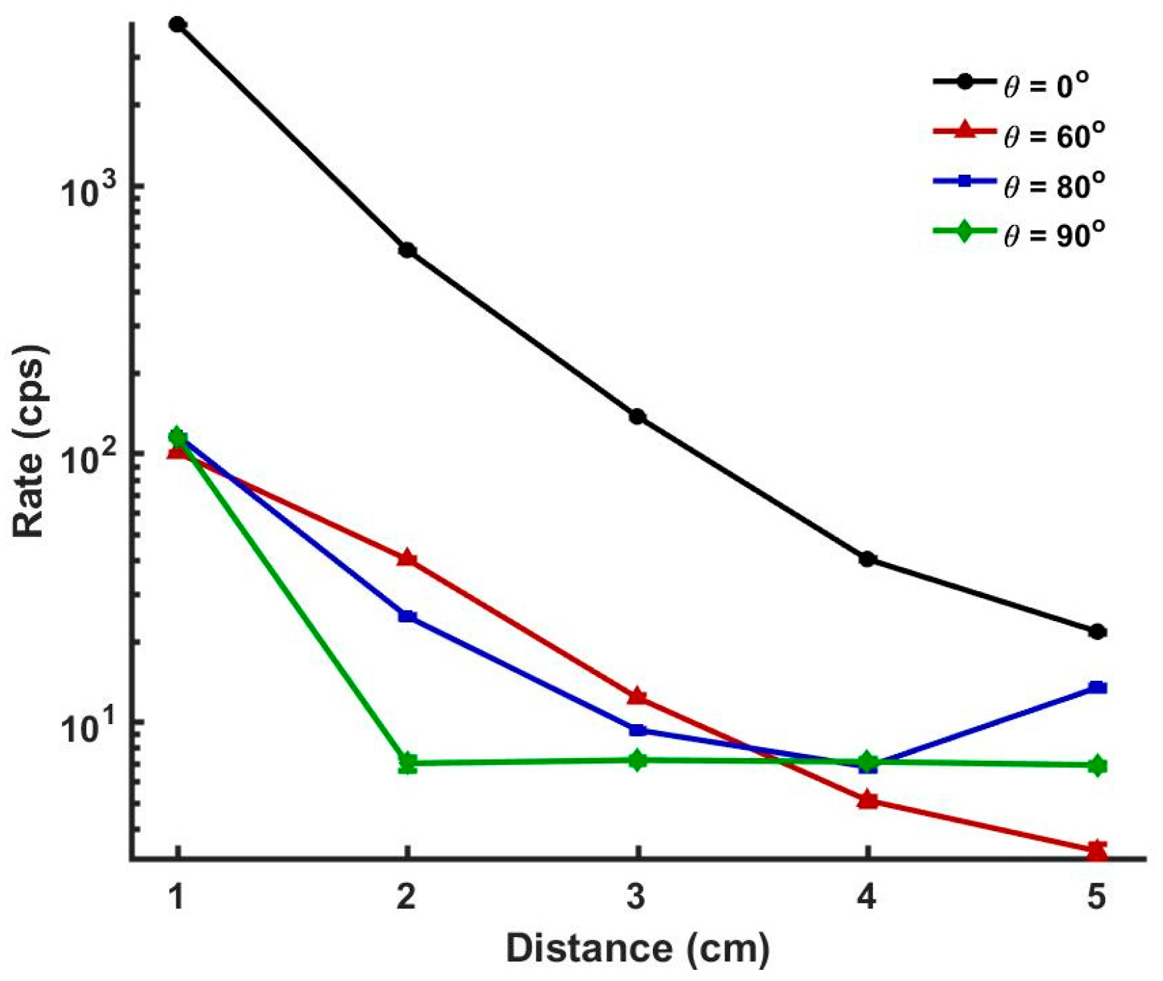 Crystals 07 00196 g003