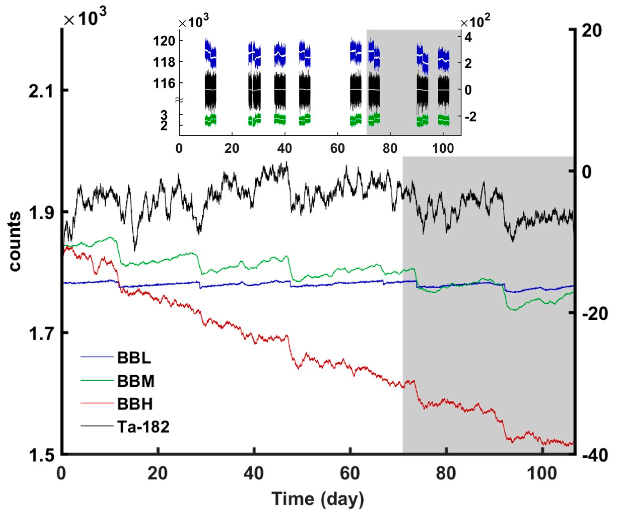 Crystals 07 00196 g005