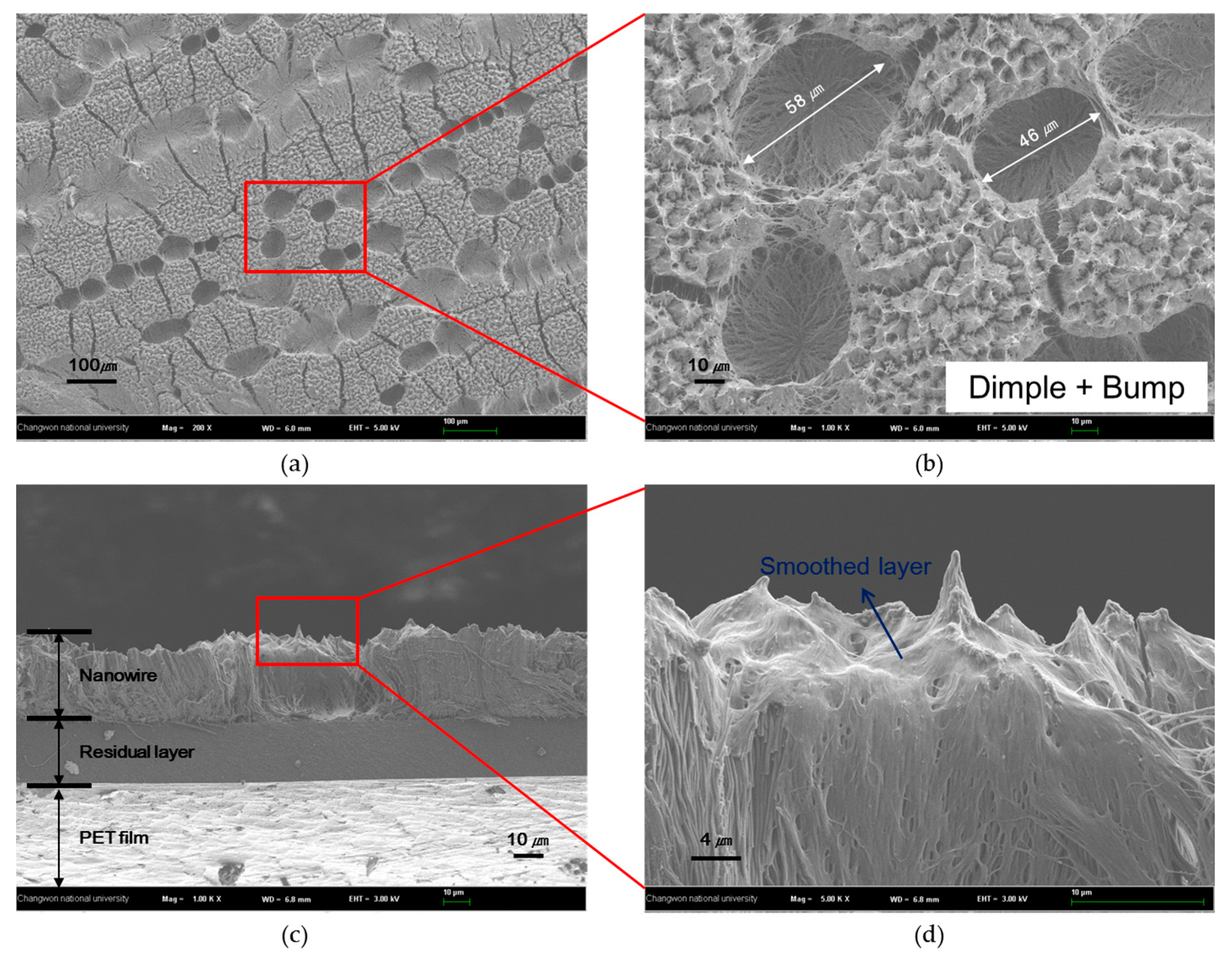 Crystals 07 00215 g009
