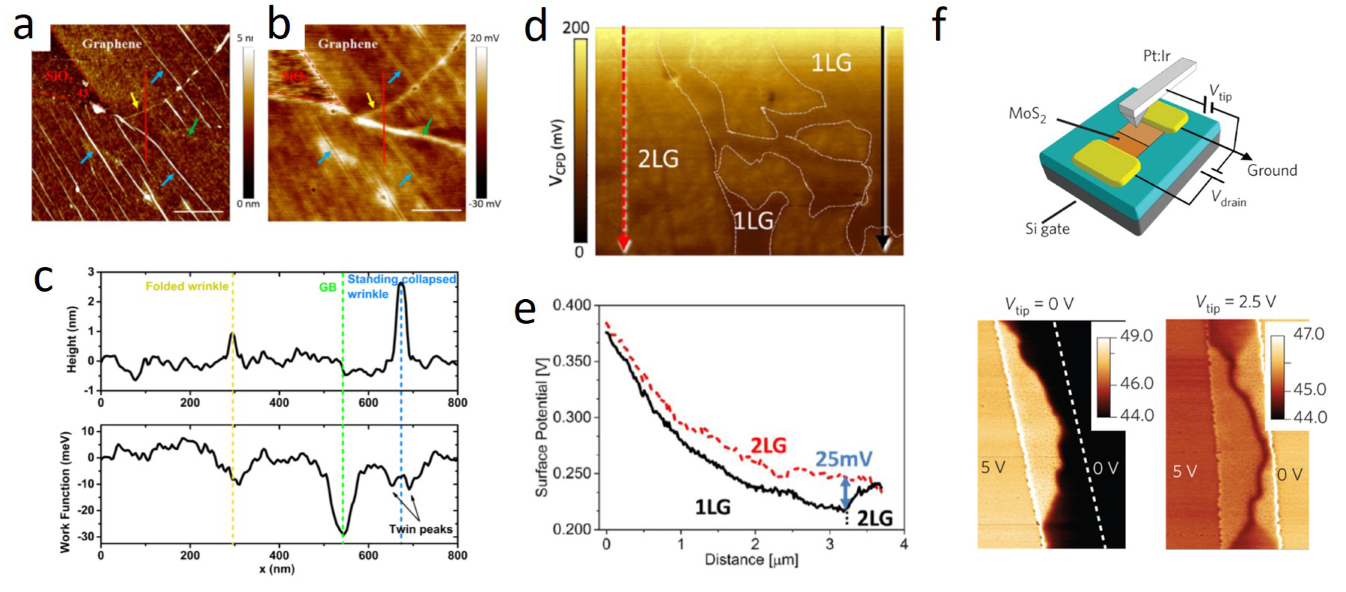 Crystals 07 00216 g003