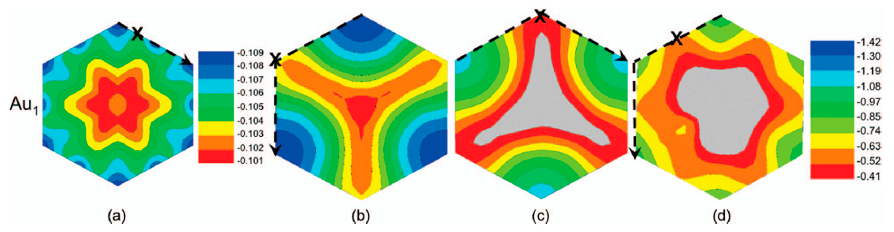 Crystals 07 00219 g005 550