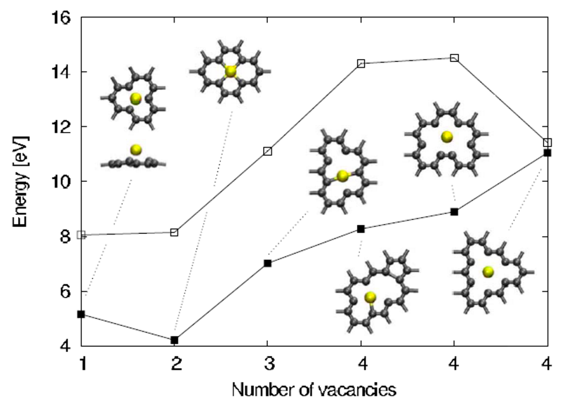 Crystals 07 00219 g007 550