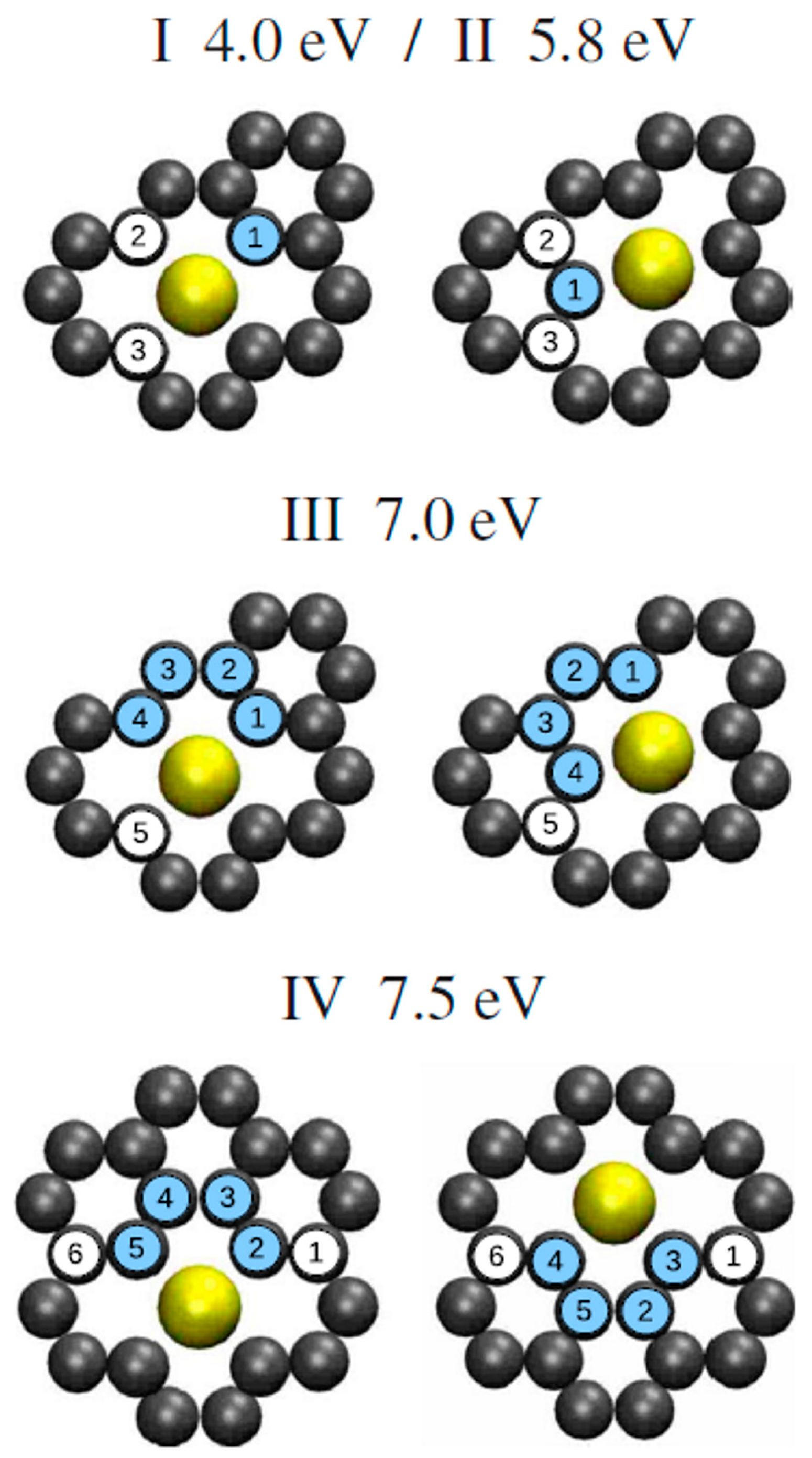 Crystals 07 00219 g008 550