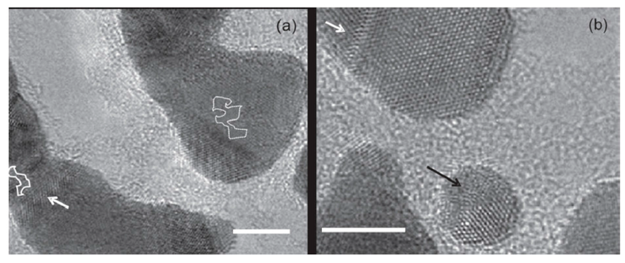 Crystals 07 00219 g016 550