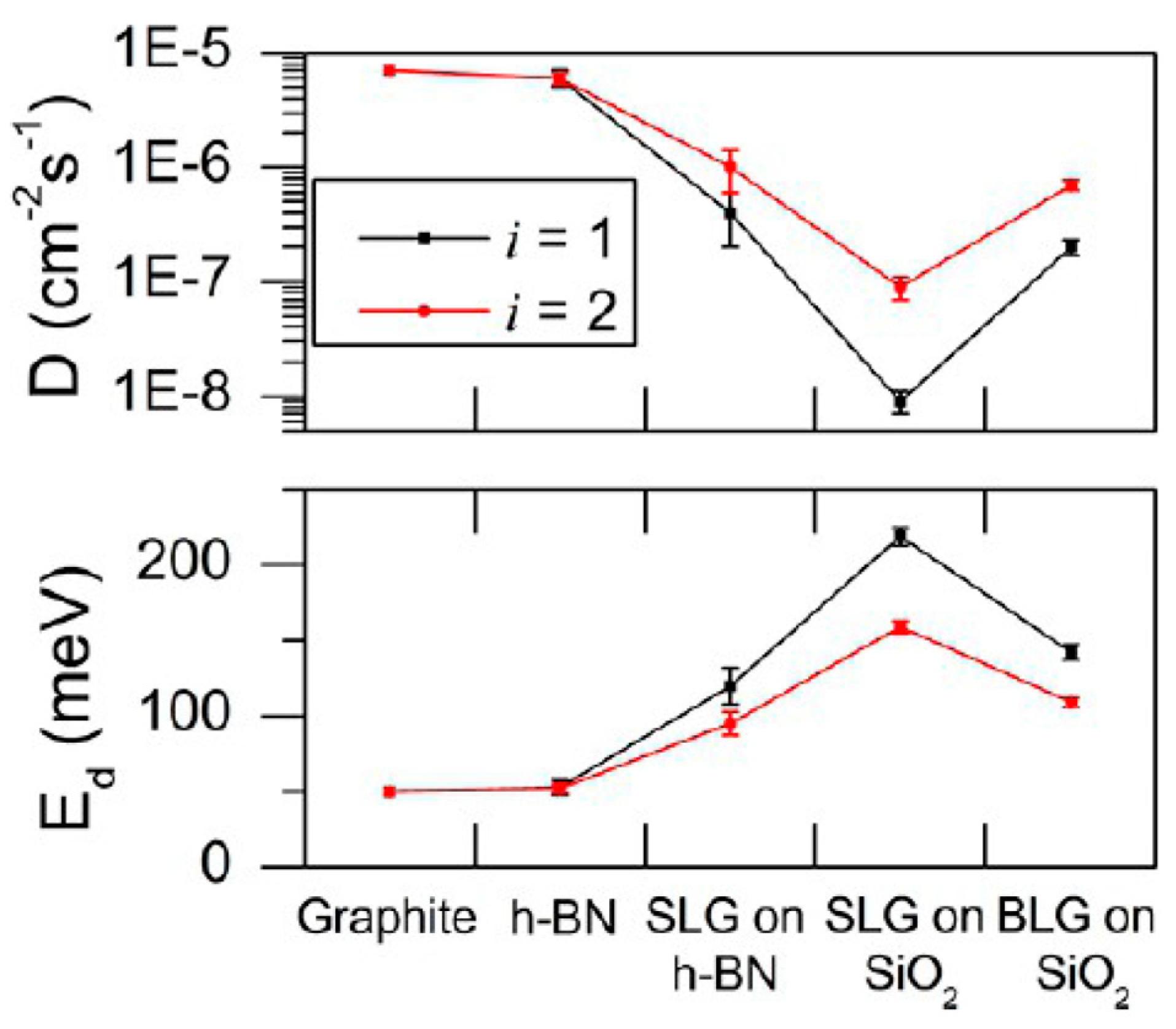 Crystals 07 00219 g022 550