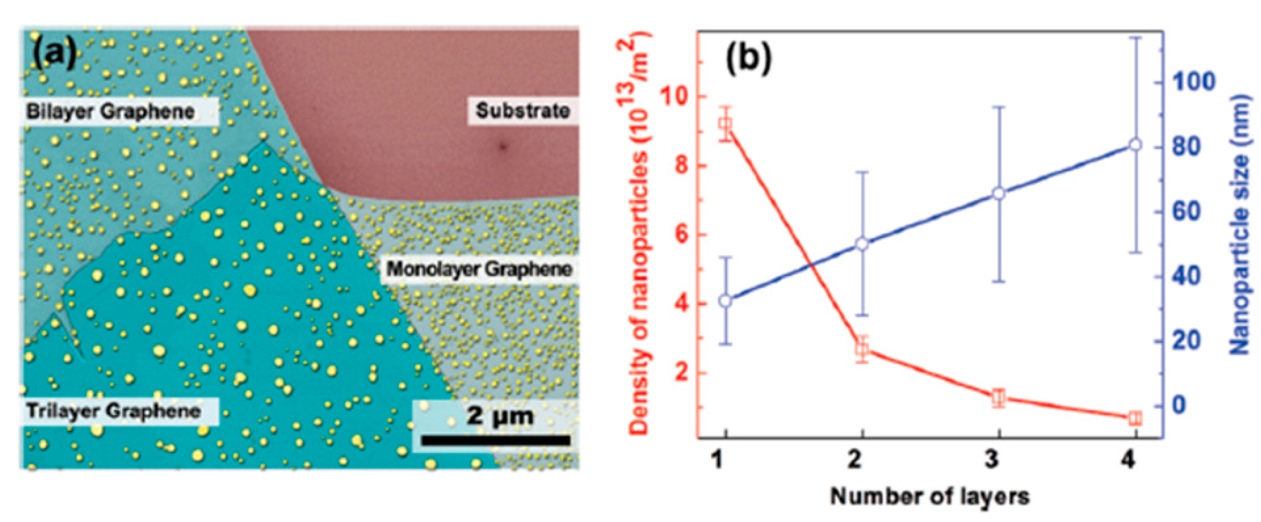 Crystals 07 00219 g025 550