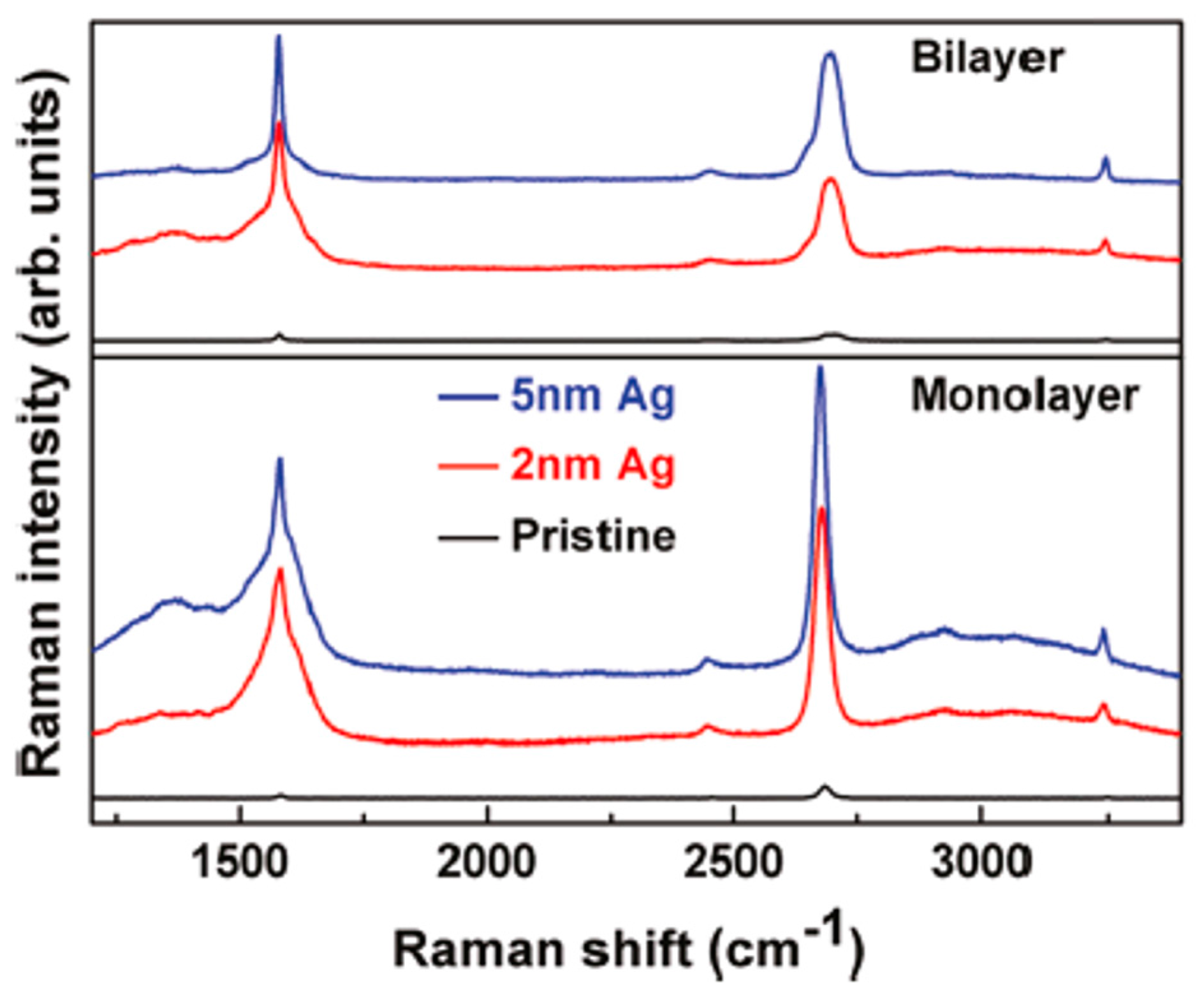 Crystals 07 00219 g027 550