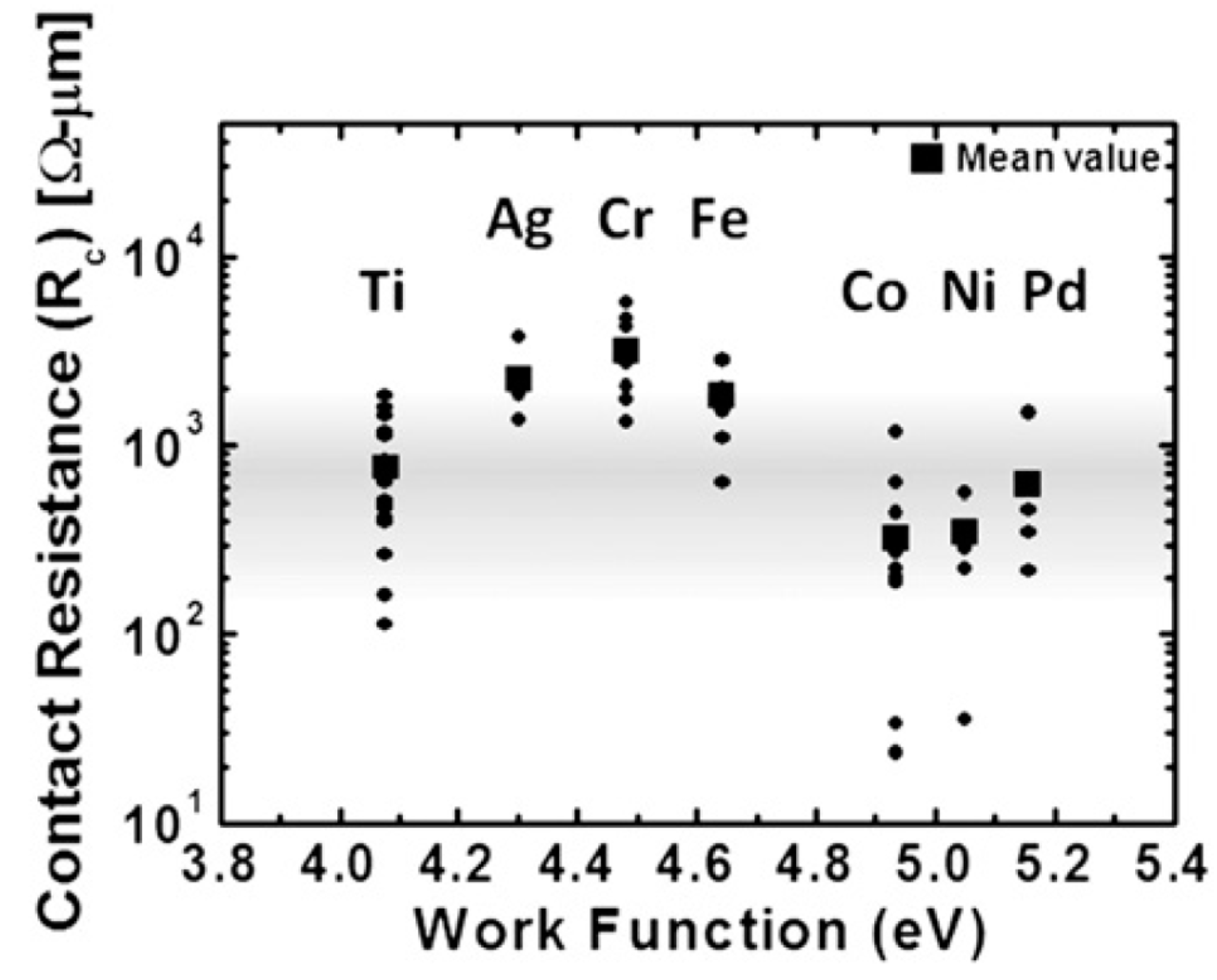 Crystals 07 00219 g029 550