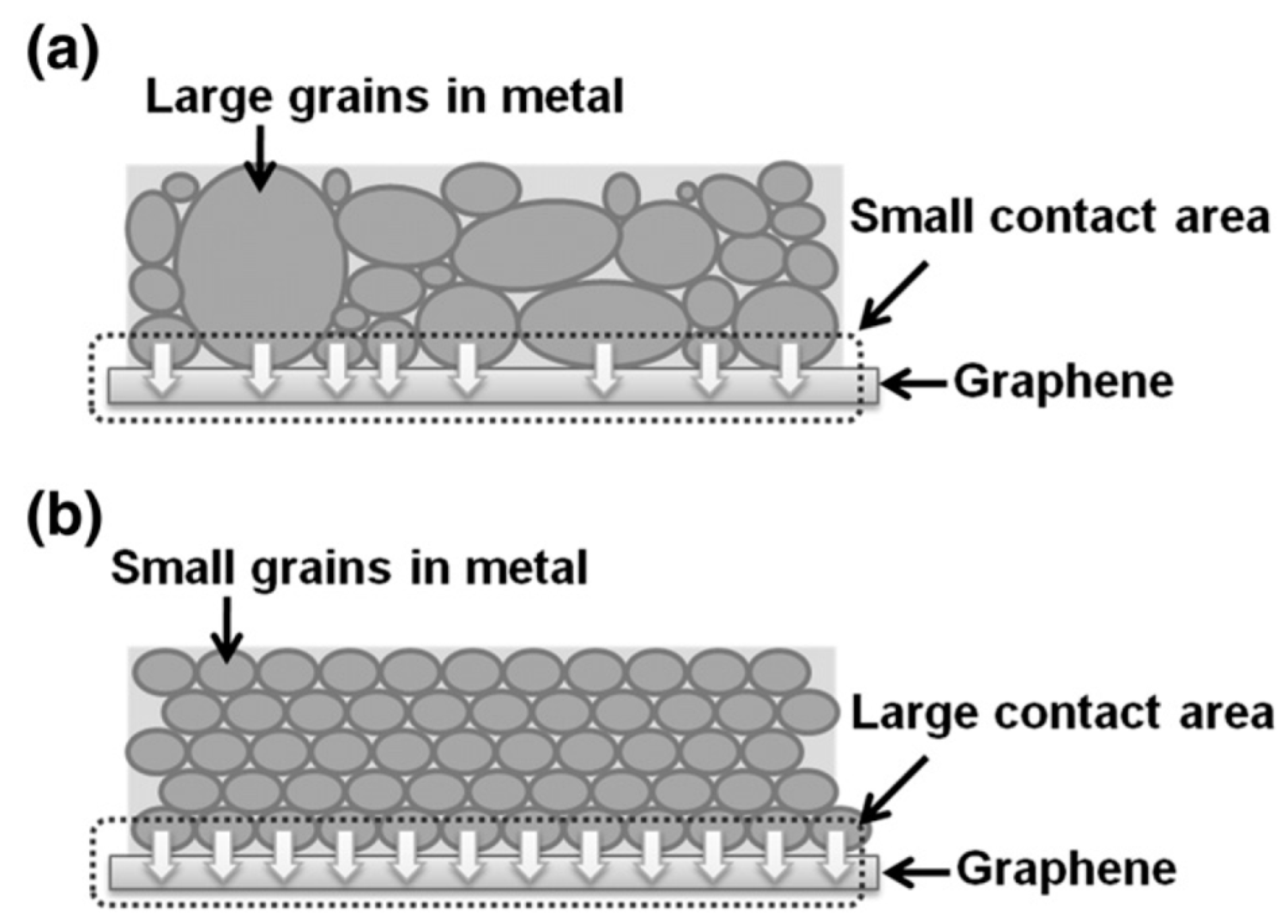 Crystals 07 00219 g030 550