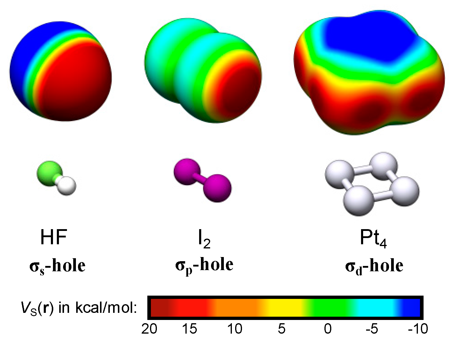 Crystals 07 00222 g001