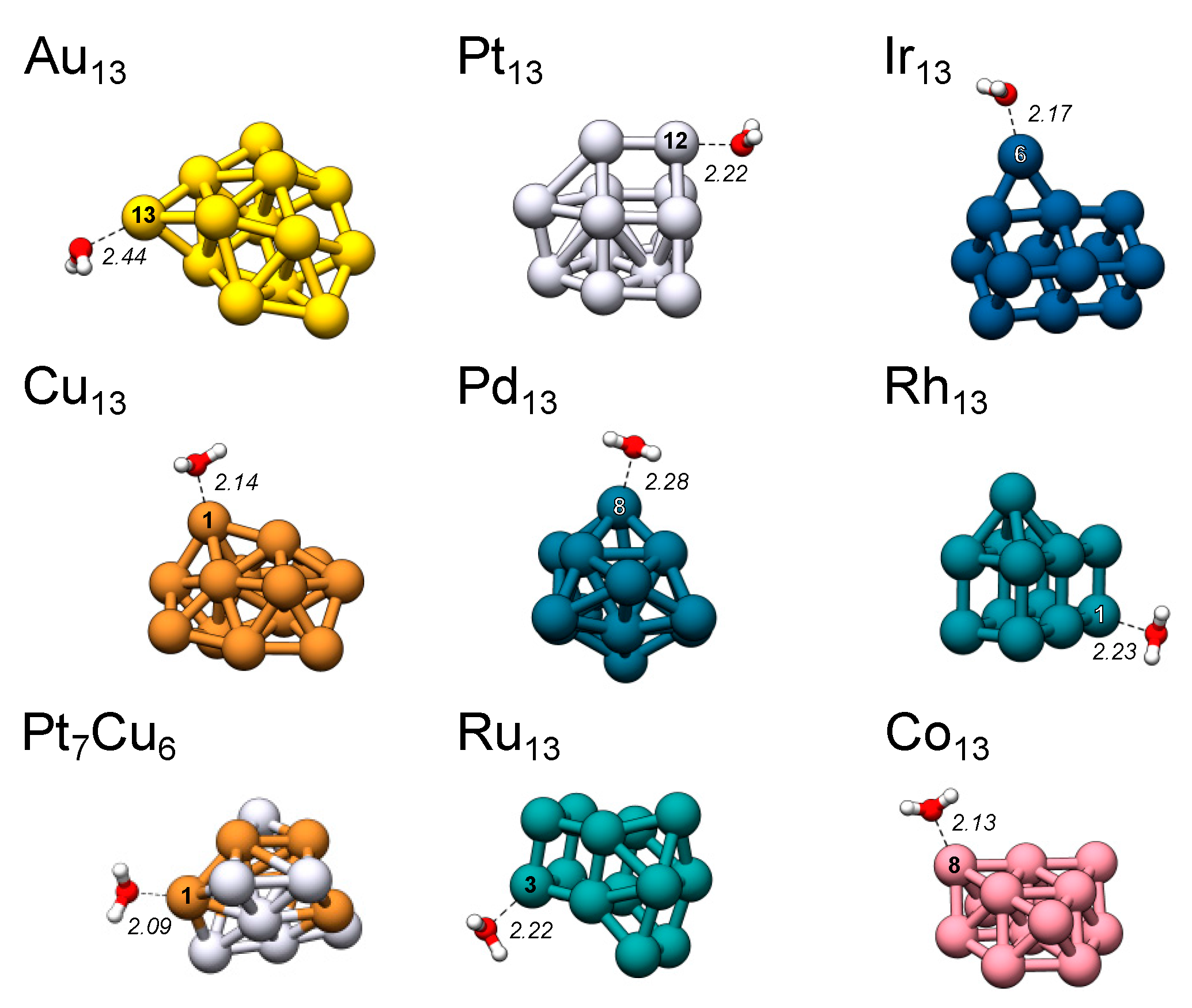 Crystals 07 00222 g005