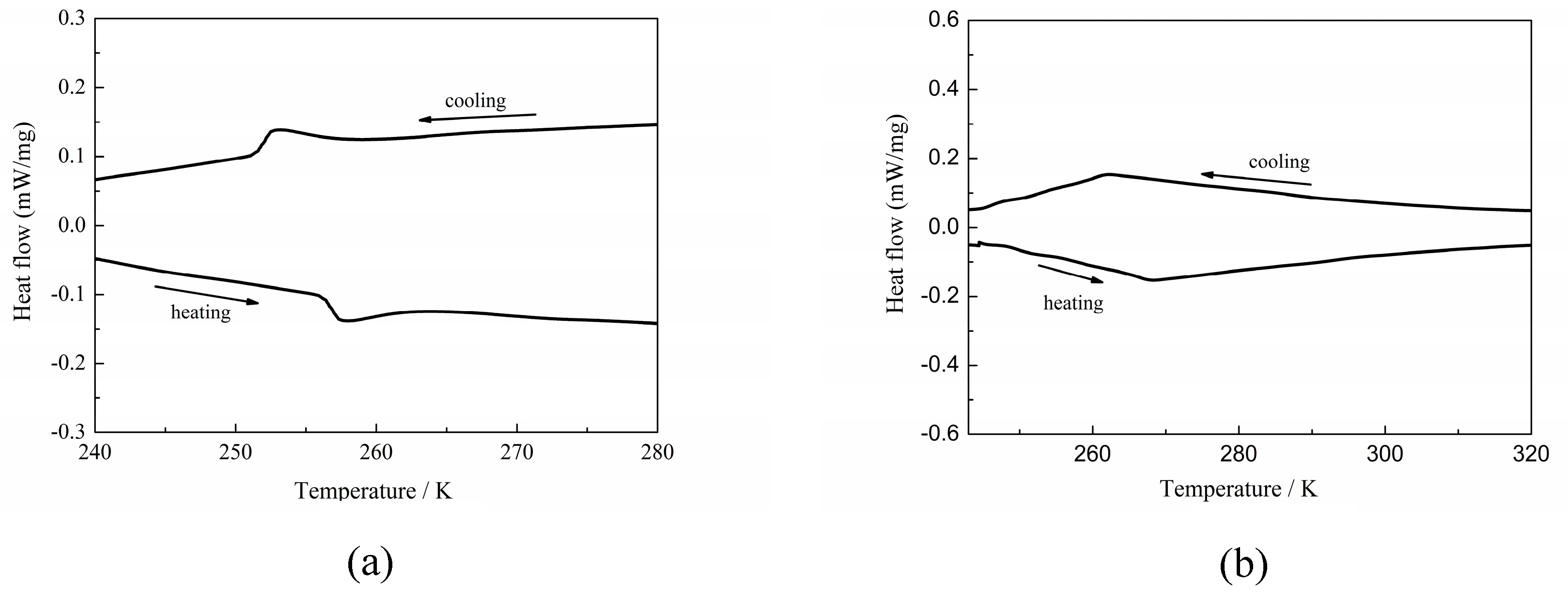Crystals 07 00224 g005 550