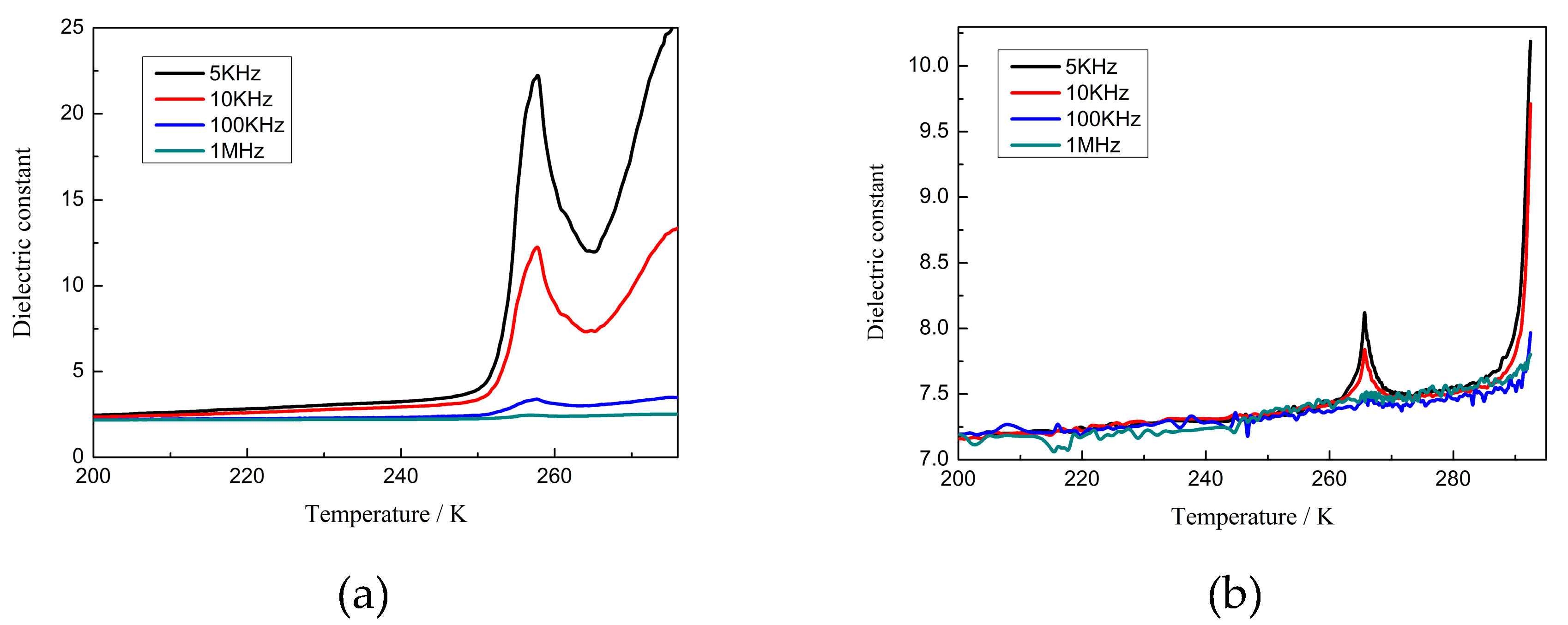 Crystals 07 00224 g006 550