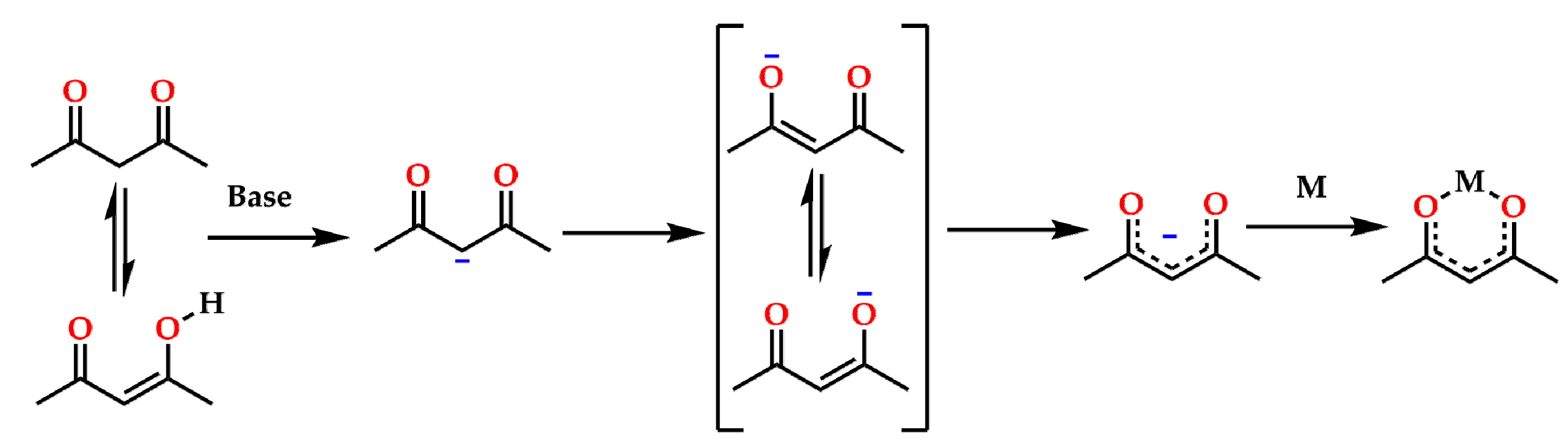 Crystals 07 00226 sch001