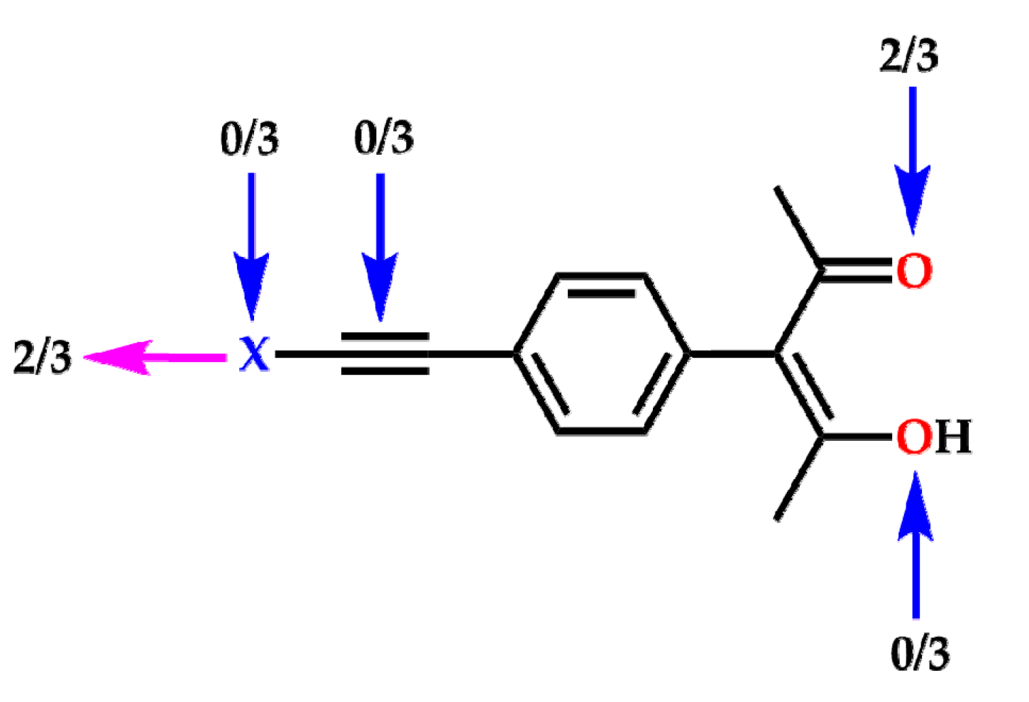 Crystals 07 00226 sch004