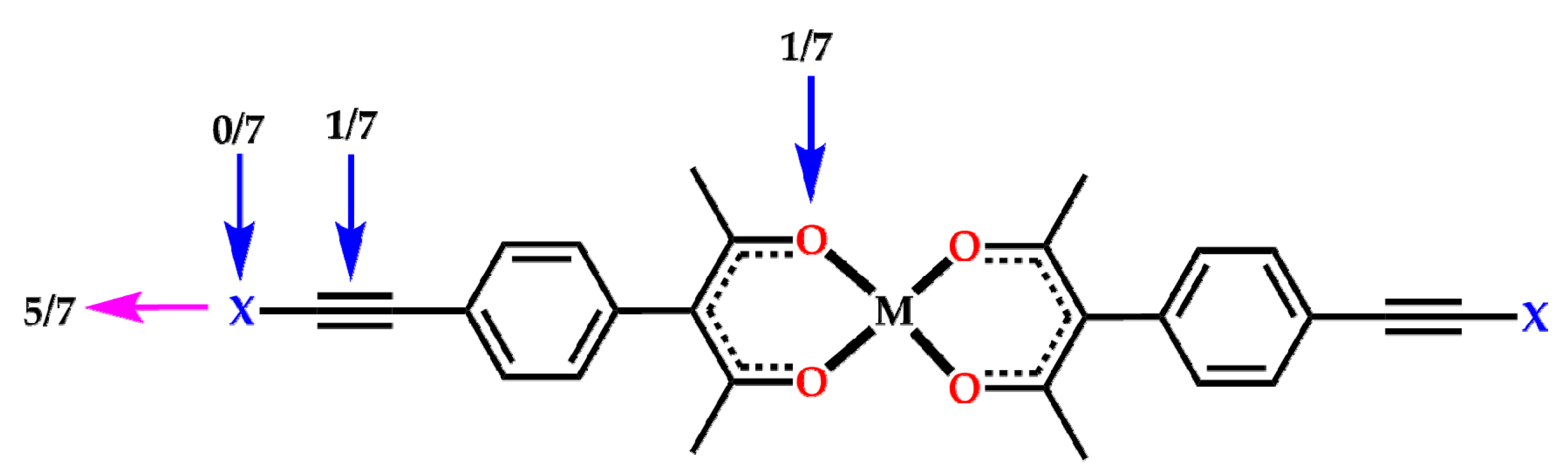Crystals 07 00226 sch005